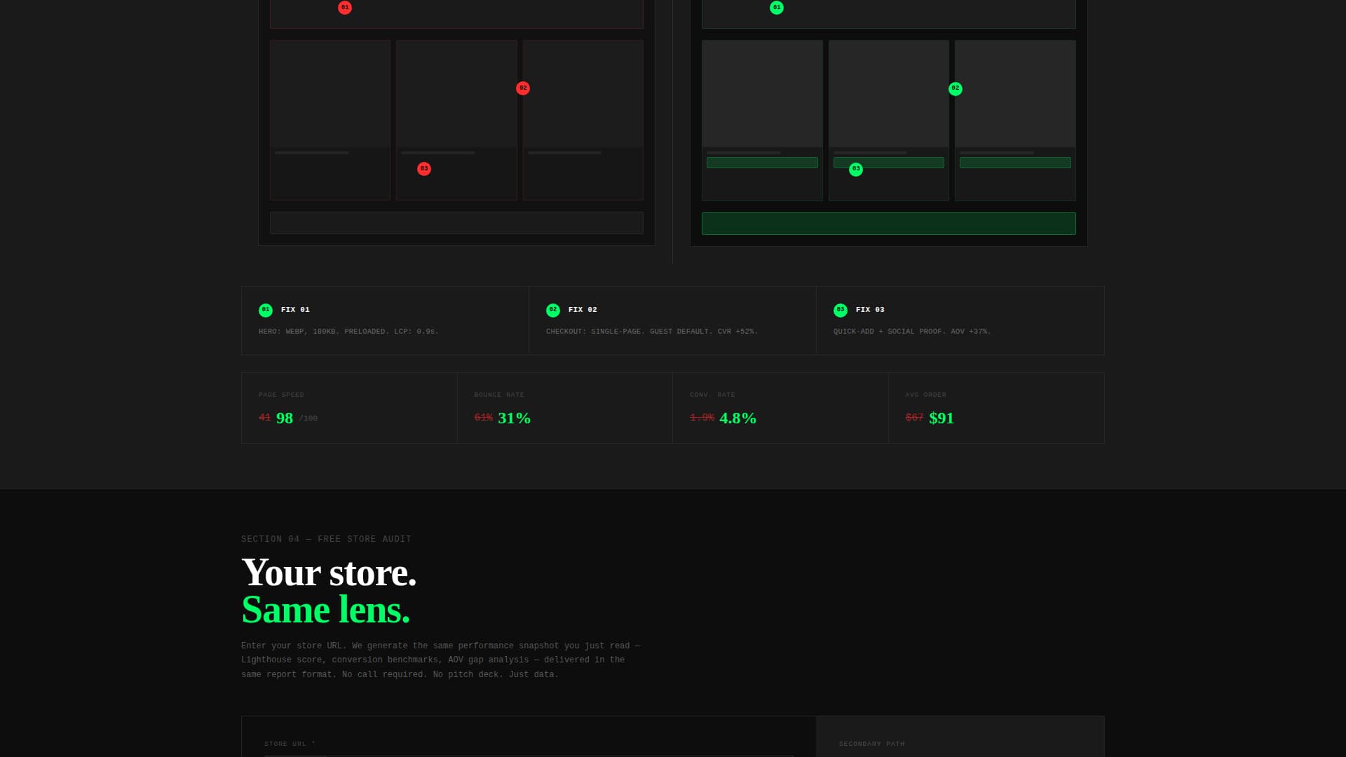 E-Commerce Portfolio & Conversion Architecture Website Template