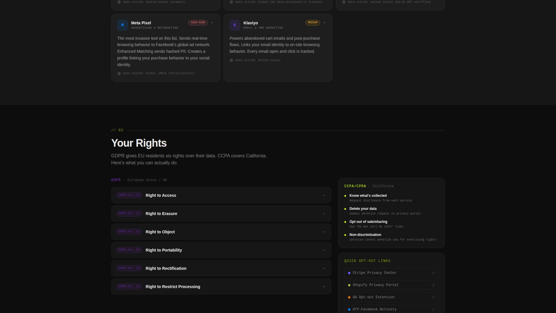 E-Commerce Privacy Policy Interactive Dashboard Website Template