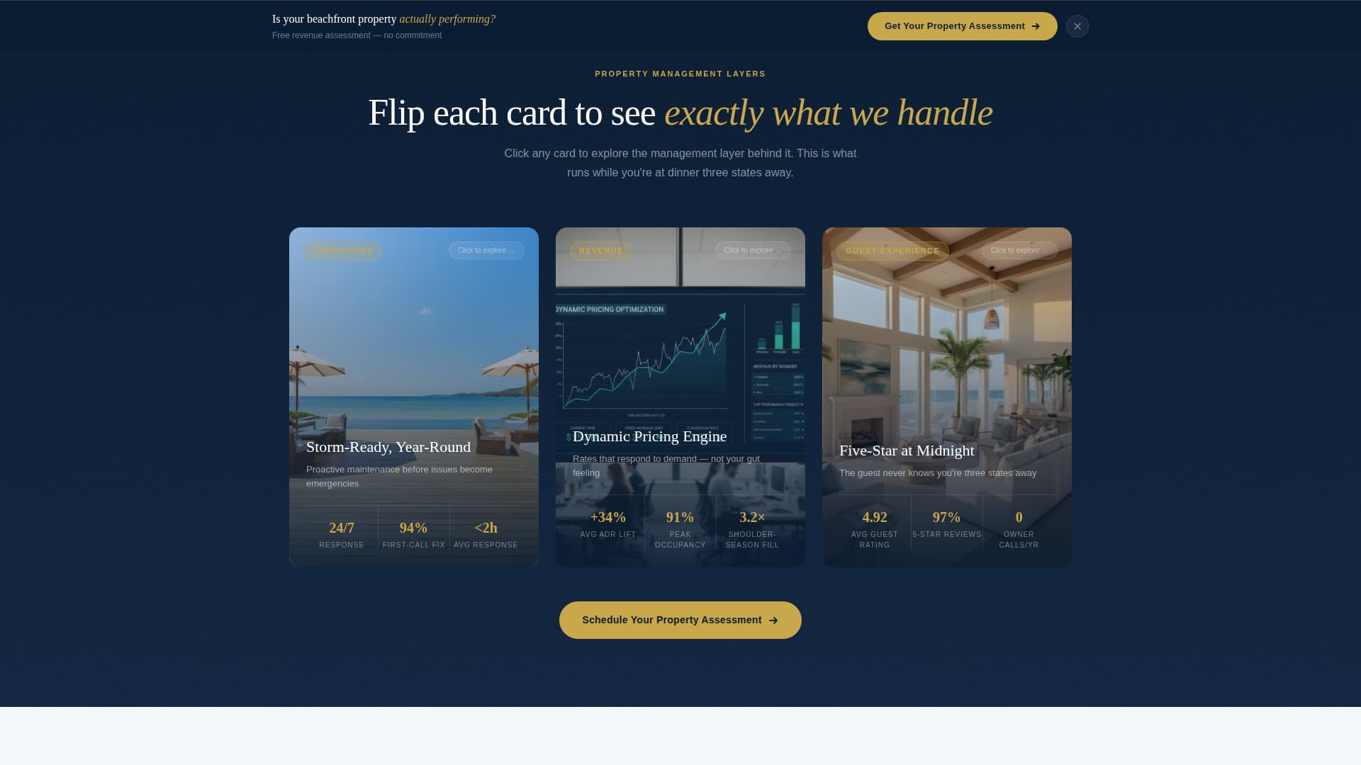 Beachfront Property Real Estate Advanced Professional Website Template