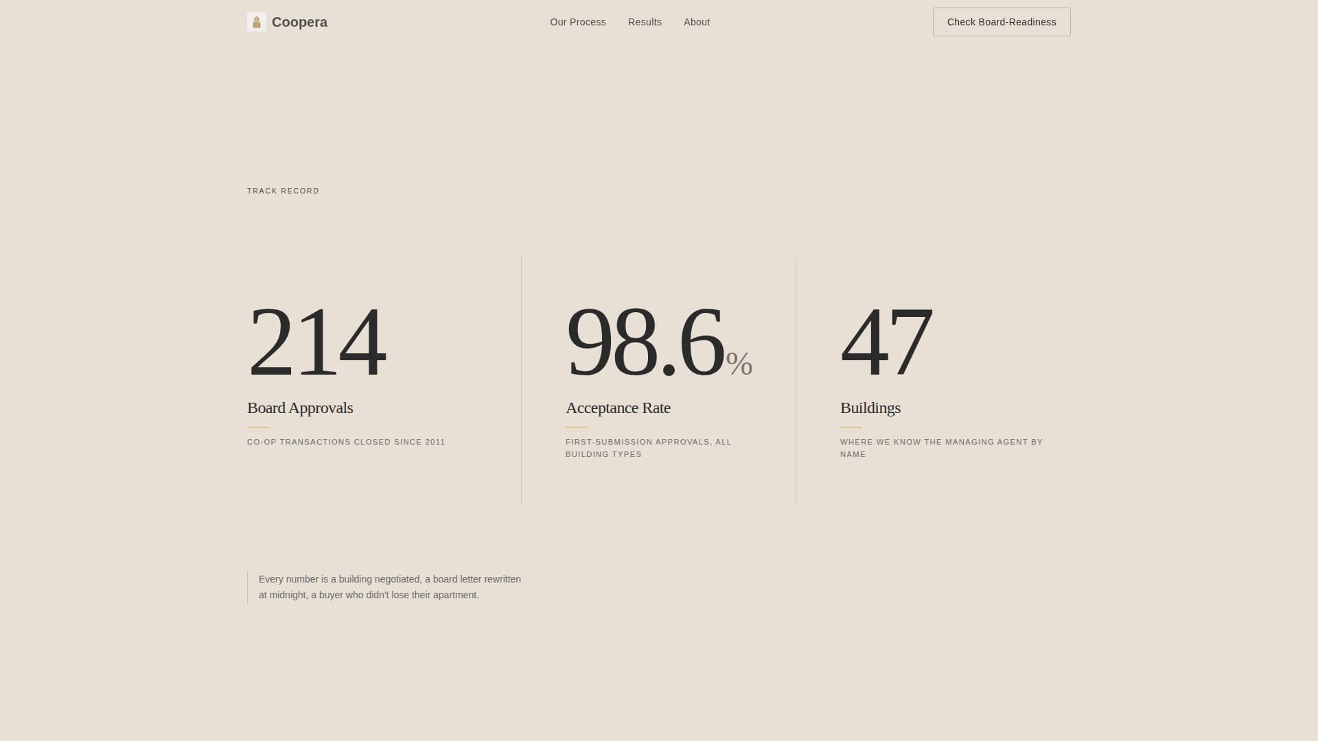Co-op Housing Real Estate Professional Website Template