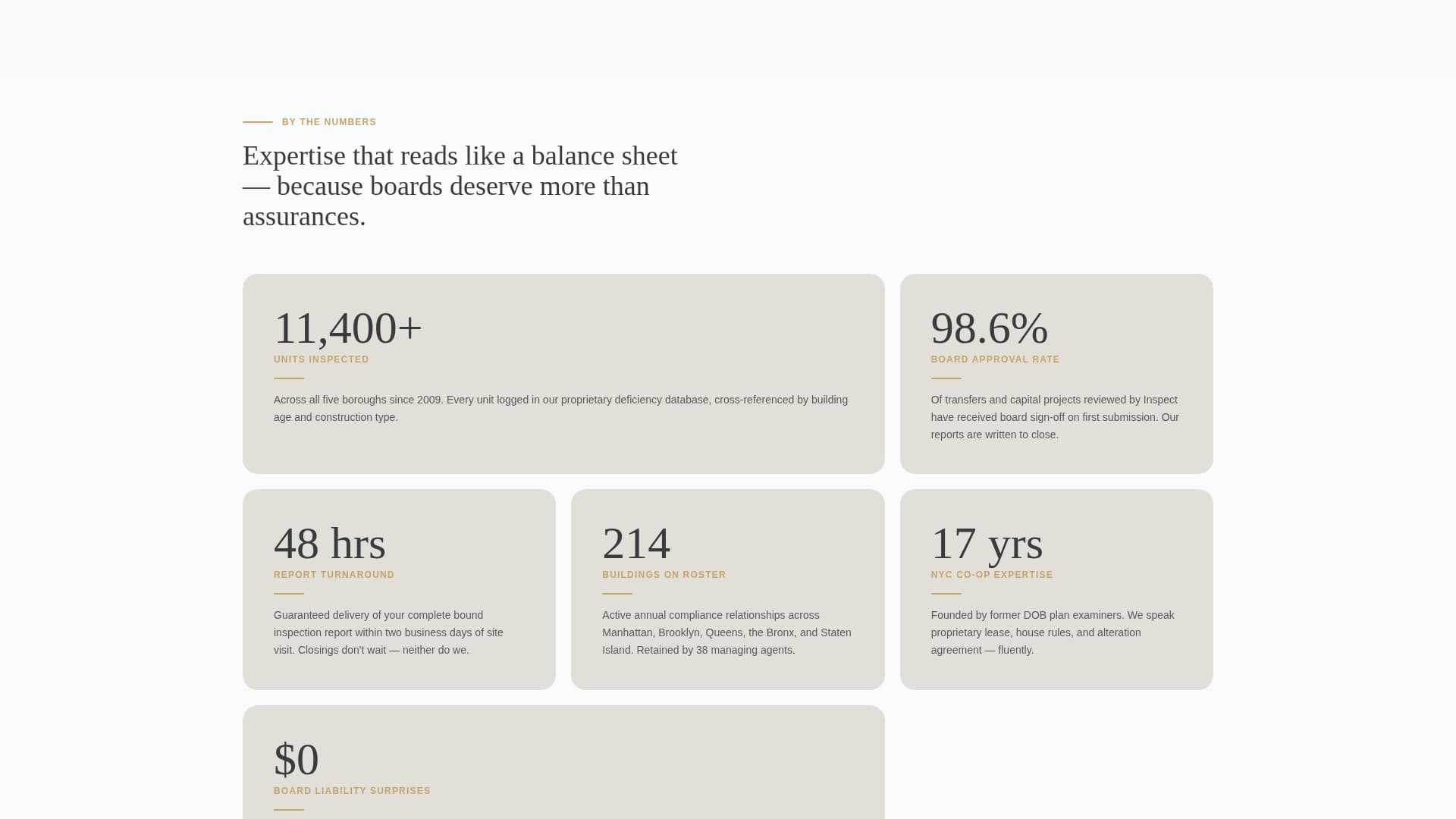 Co-op Housing Real Estate Booking Website Template
