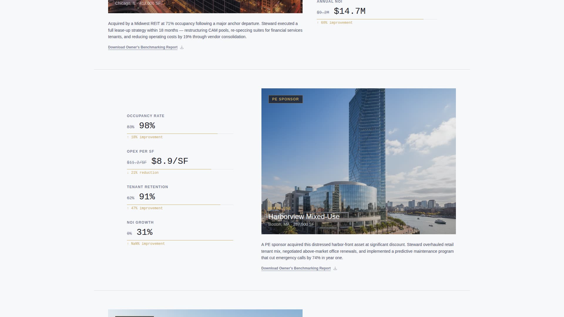 Property Management & HOA Cost Calculator Website Template