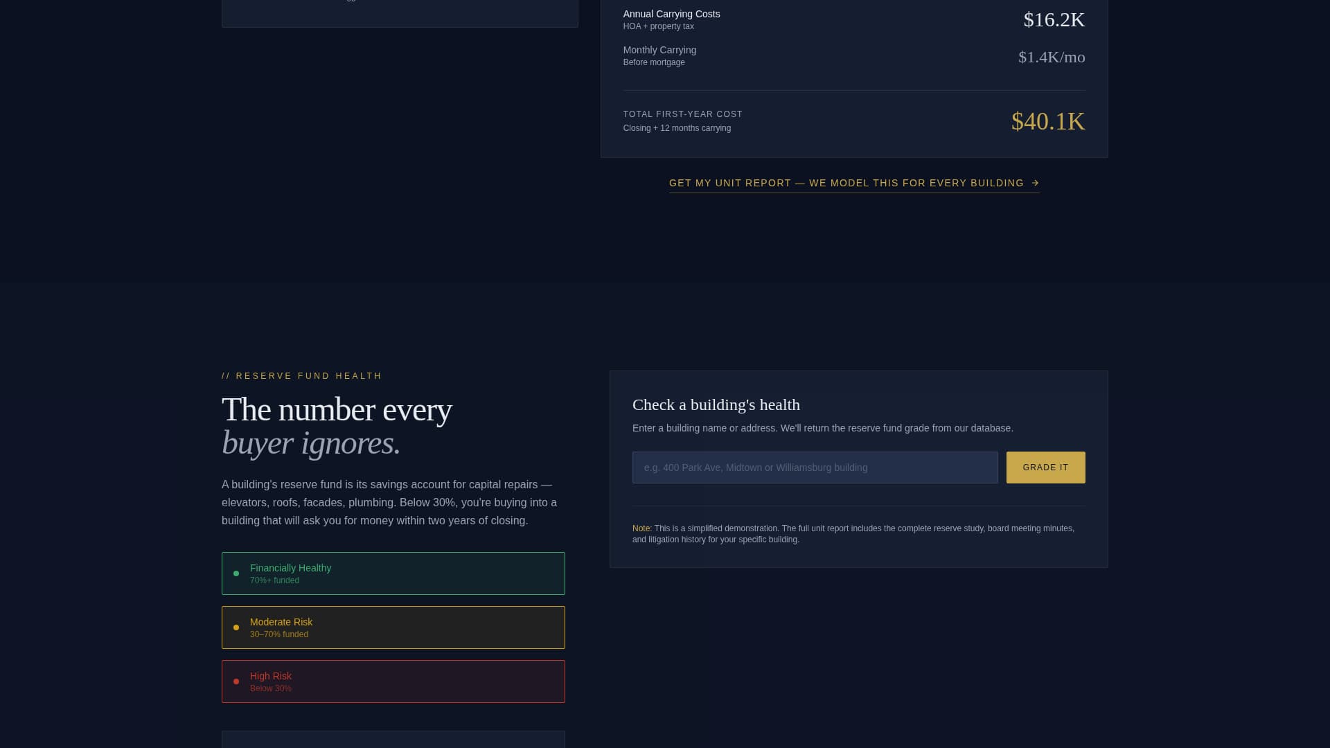 Condo & Apartment Real Estate Comparison Website Template
