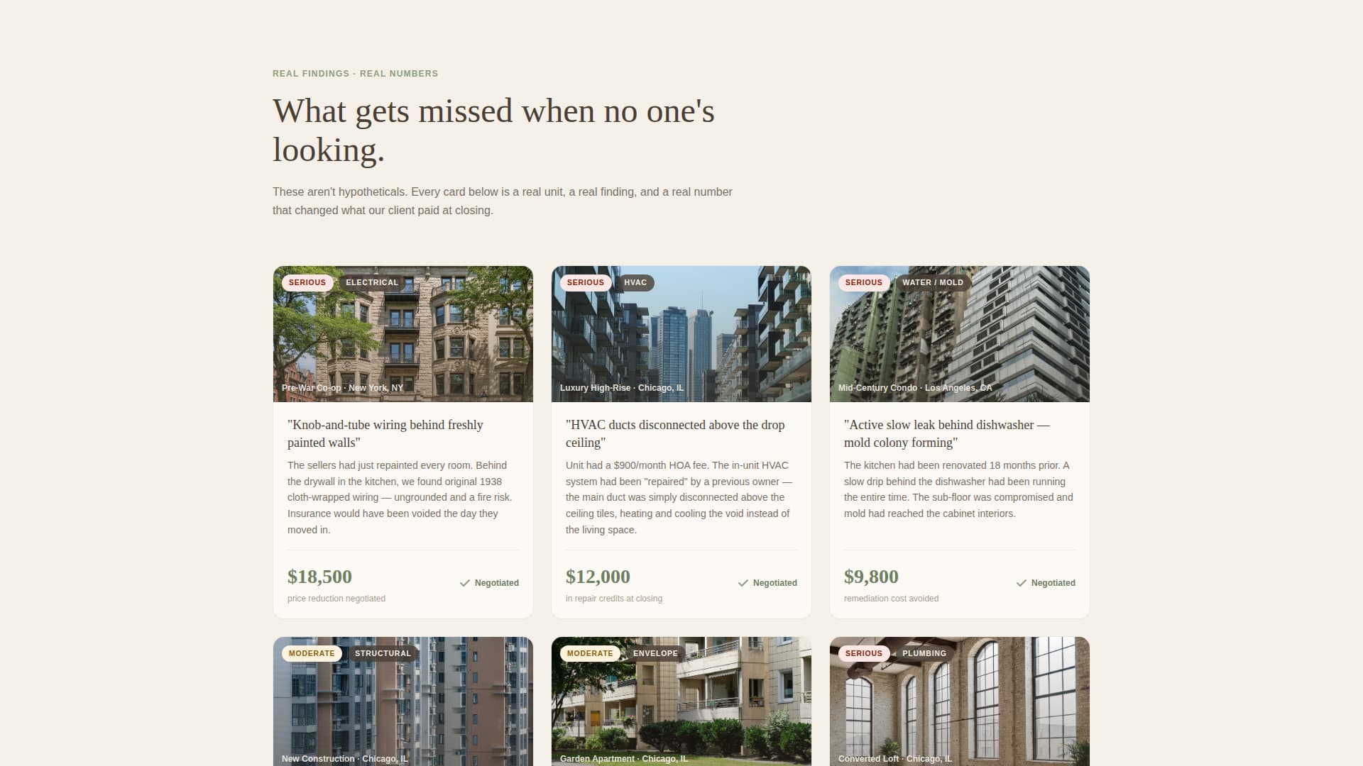 Advanced Condo & Apartment Real Estate Appointment Booking Website Template