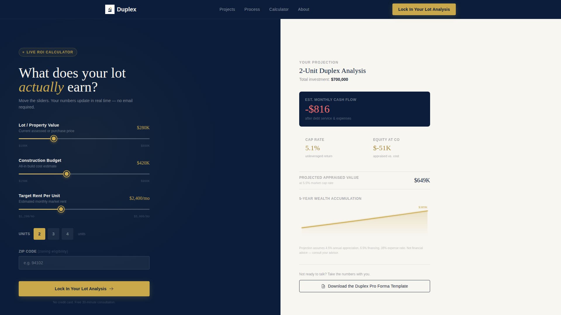 Duplex & Multi-Family Real Estate Cost Estimator Website Template