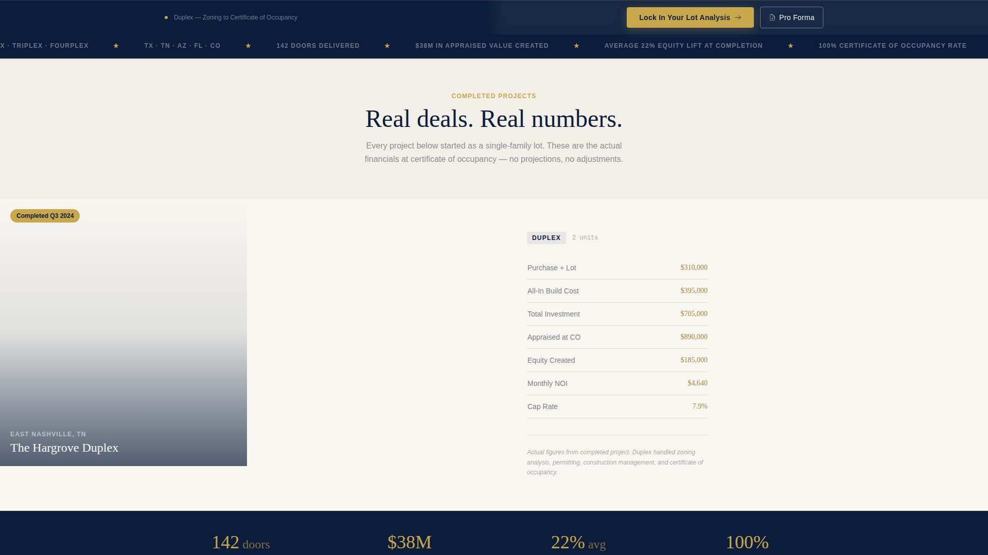 Duplex & Multi-Family Real Estate Cost Estimator Website Template