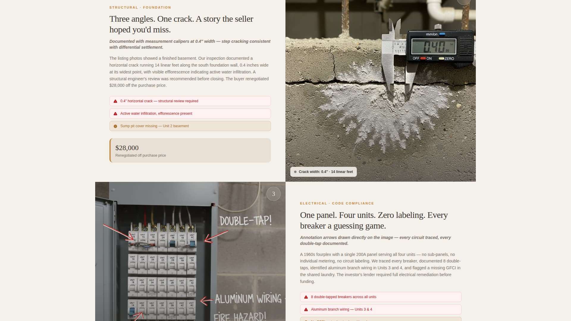 Duplex & Multi-Family Real Estate Appointment Booking Website Template