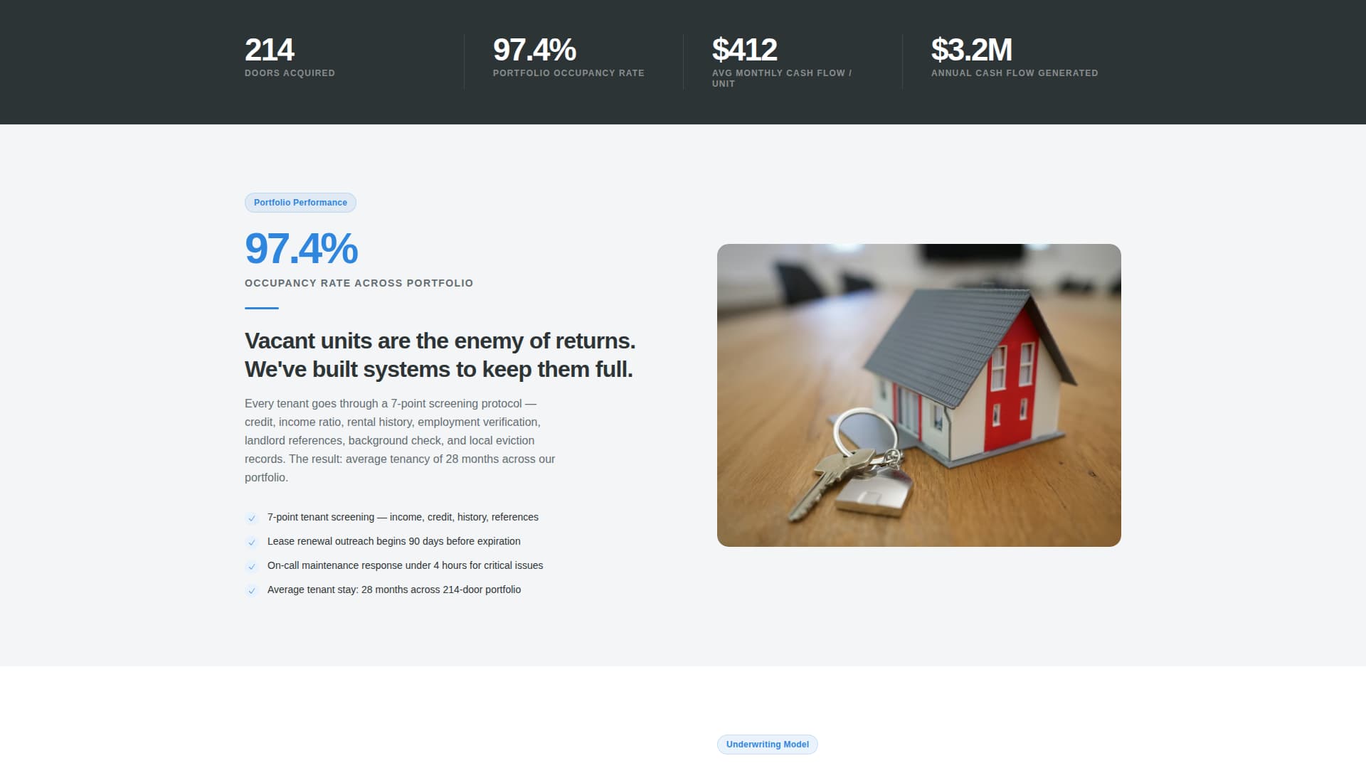 Specialist Duplex & Multi-Family Real Estate Portfolio & Case Study Website Template