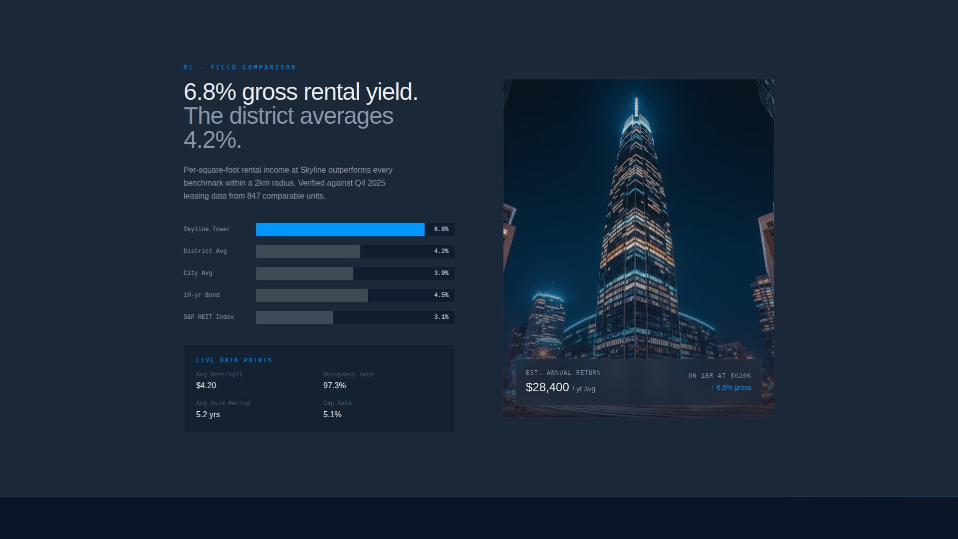 Berm - Trusted Earth Sheltered Landing Page Template