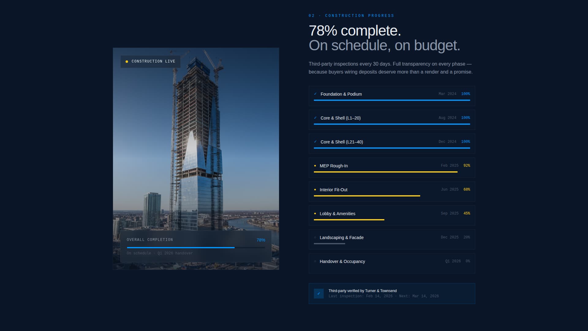Berm - Trusted Earth Sheltered Landing Page Template