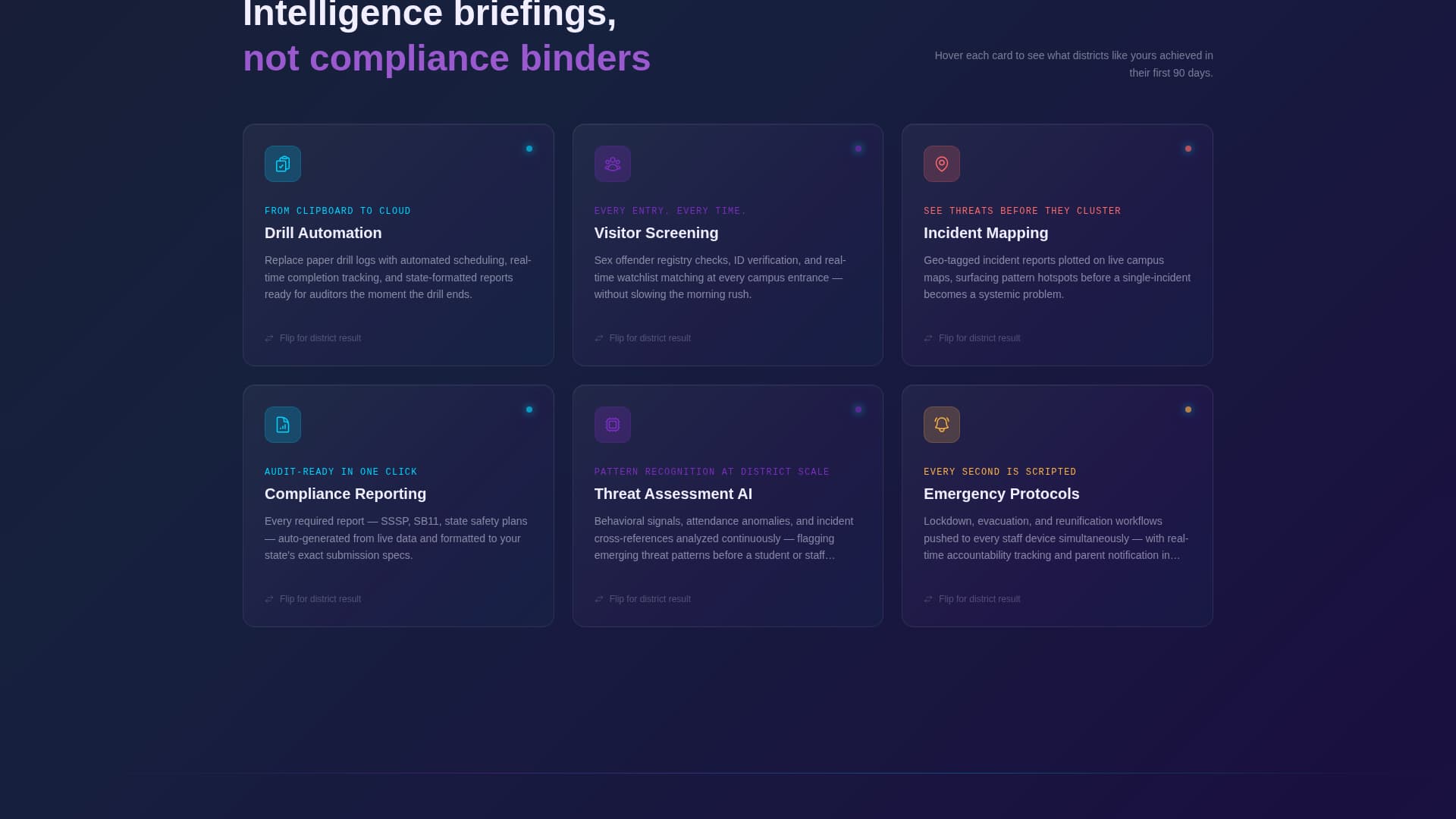 SafePass - Intelligent CampusSafety Landing Page Template