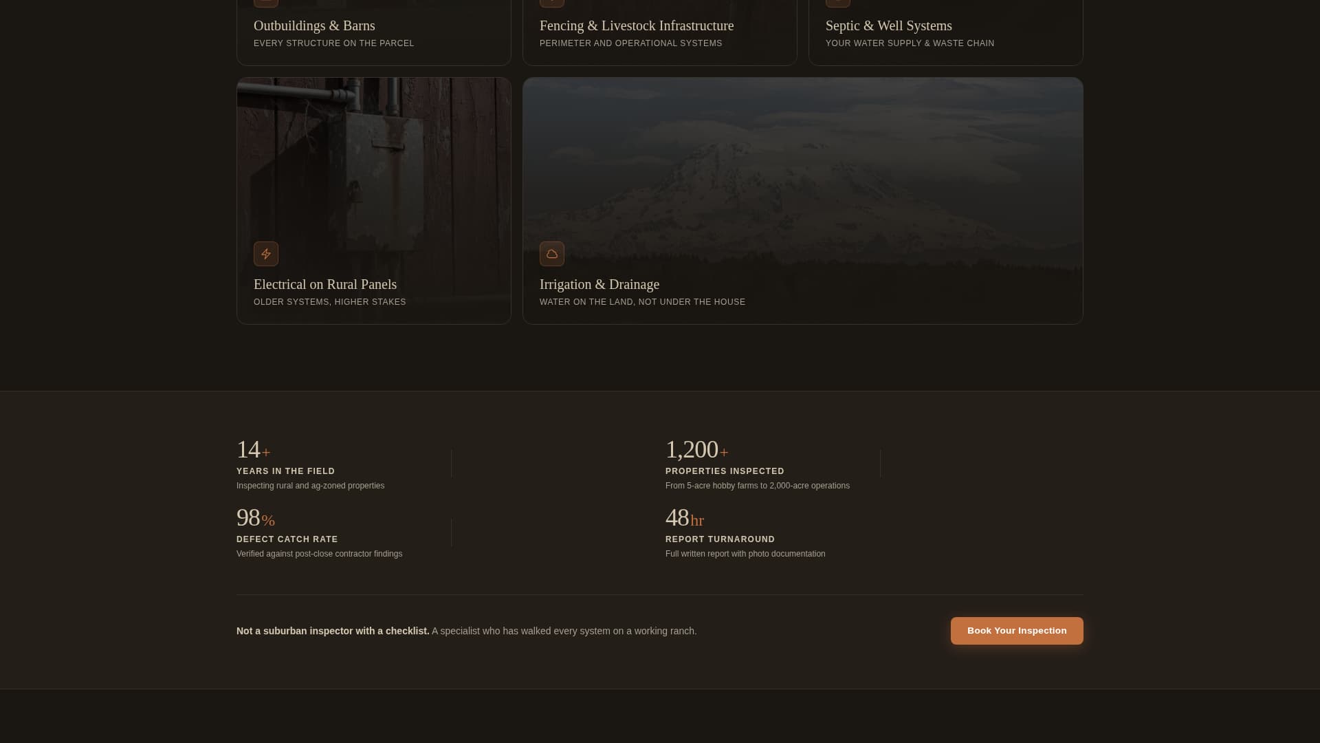 Homestead - Trusted Ranch Inspector Landing Page Template