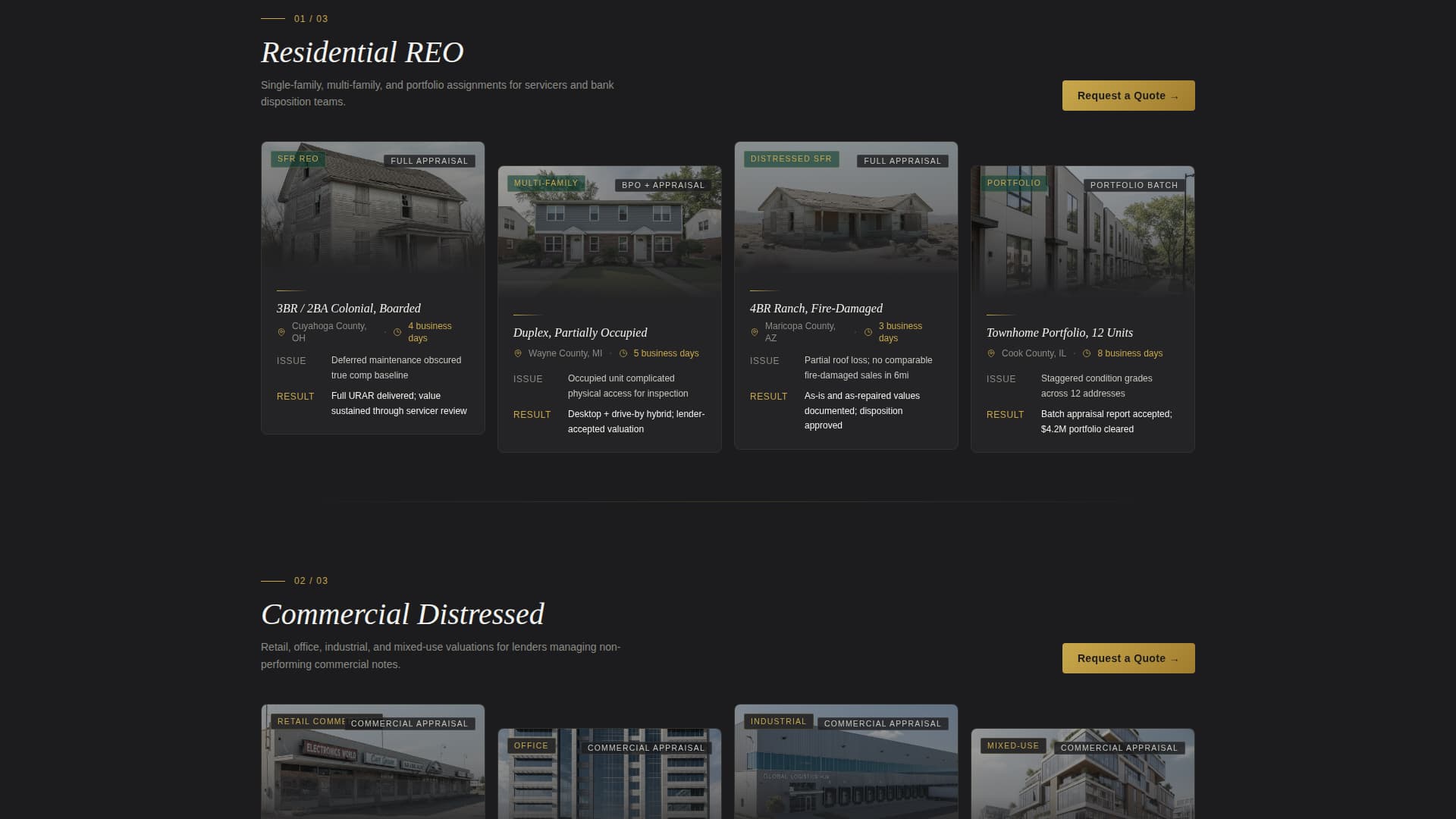 Appraise - Precision REO Landing Page Template