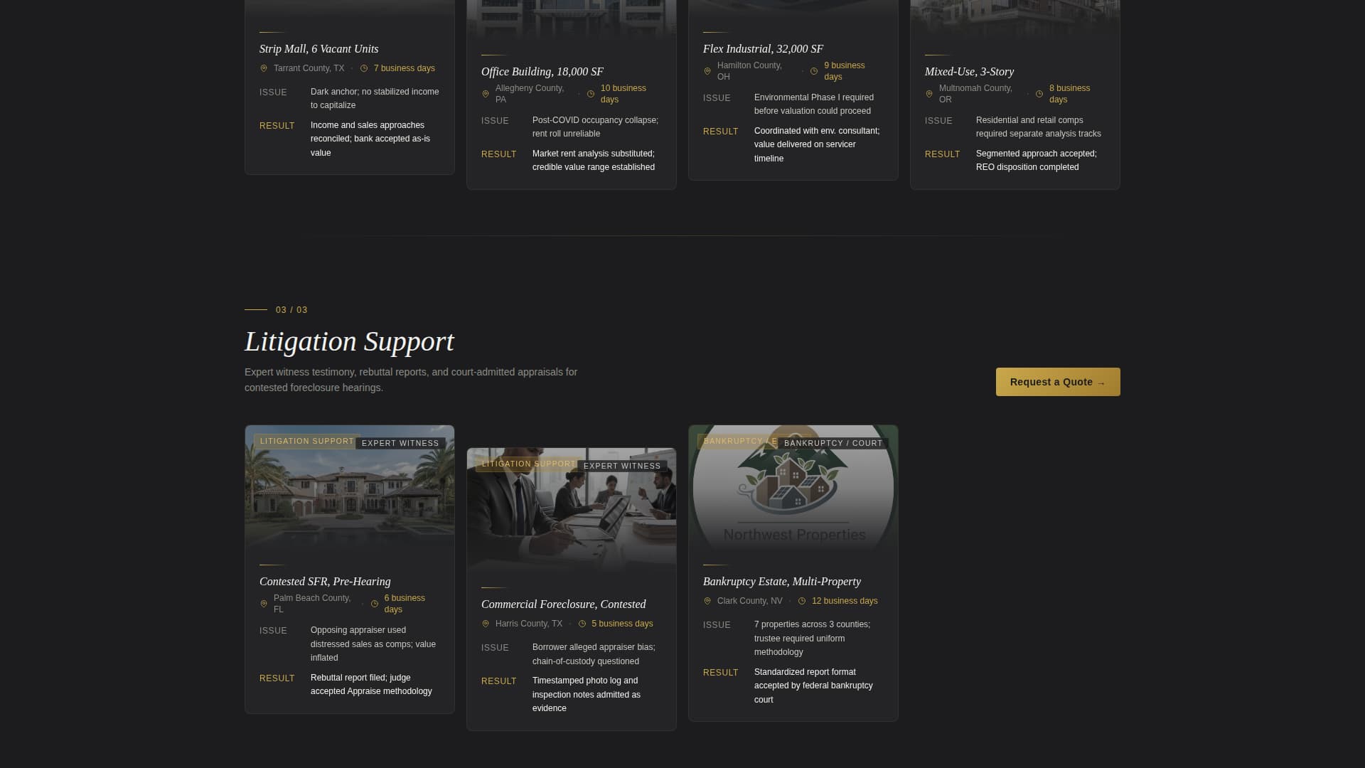 Appraise - Precision REO Landing Page Template