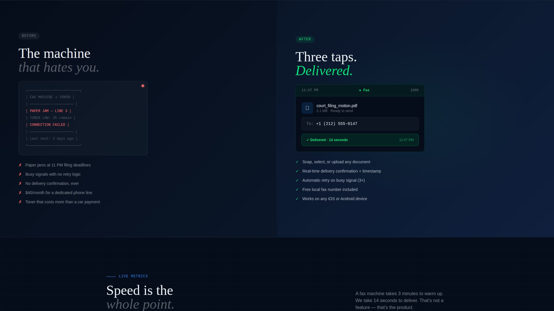 Business Communication Professional Website Template