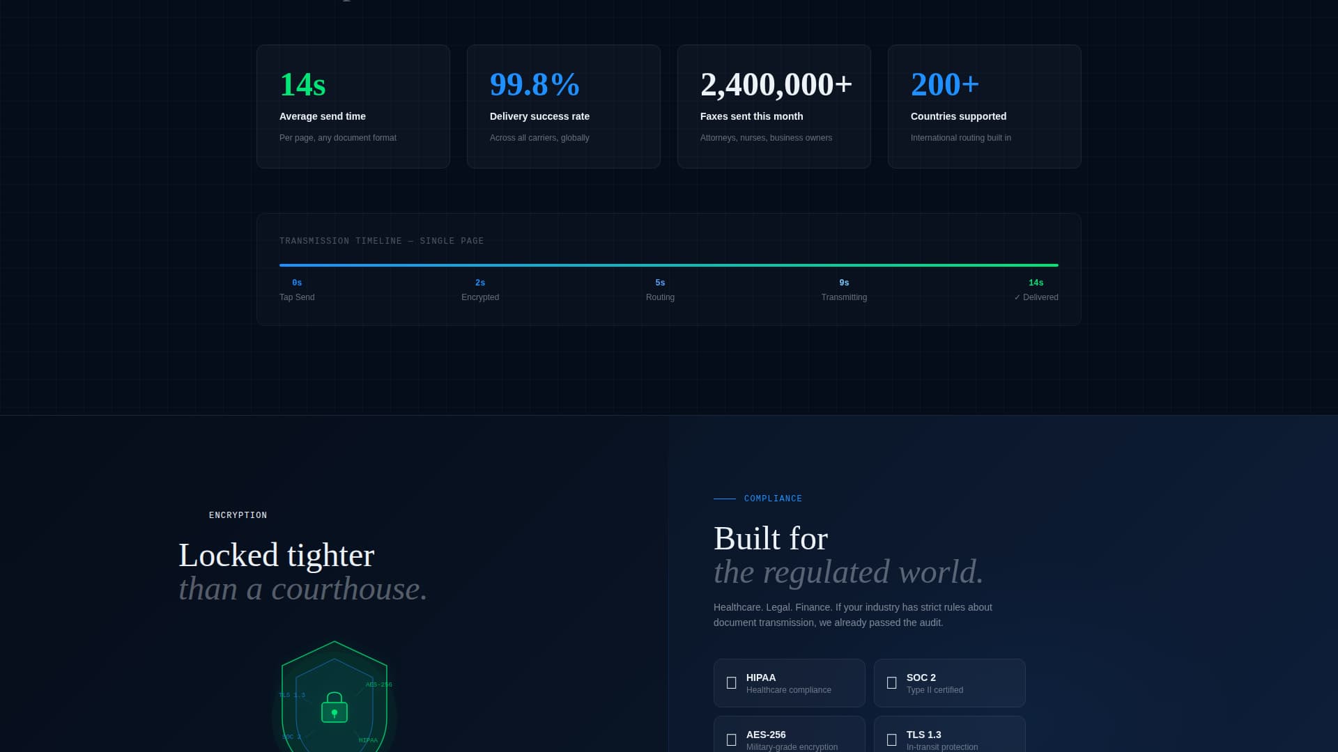 Business Communication Professional Website Template