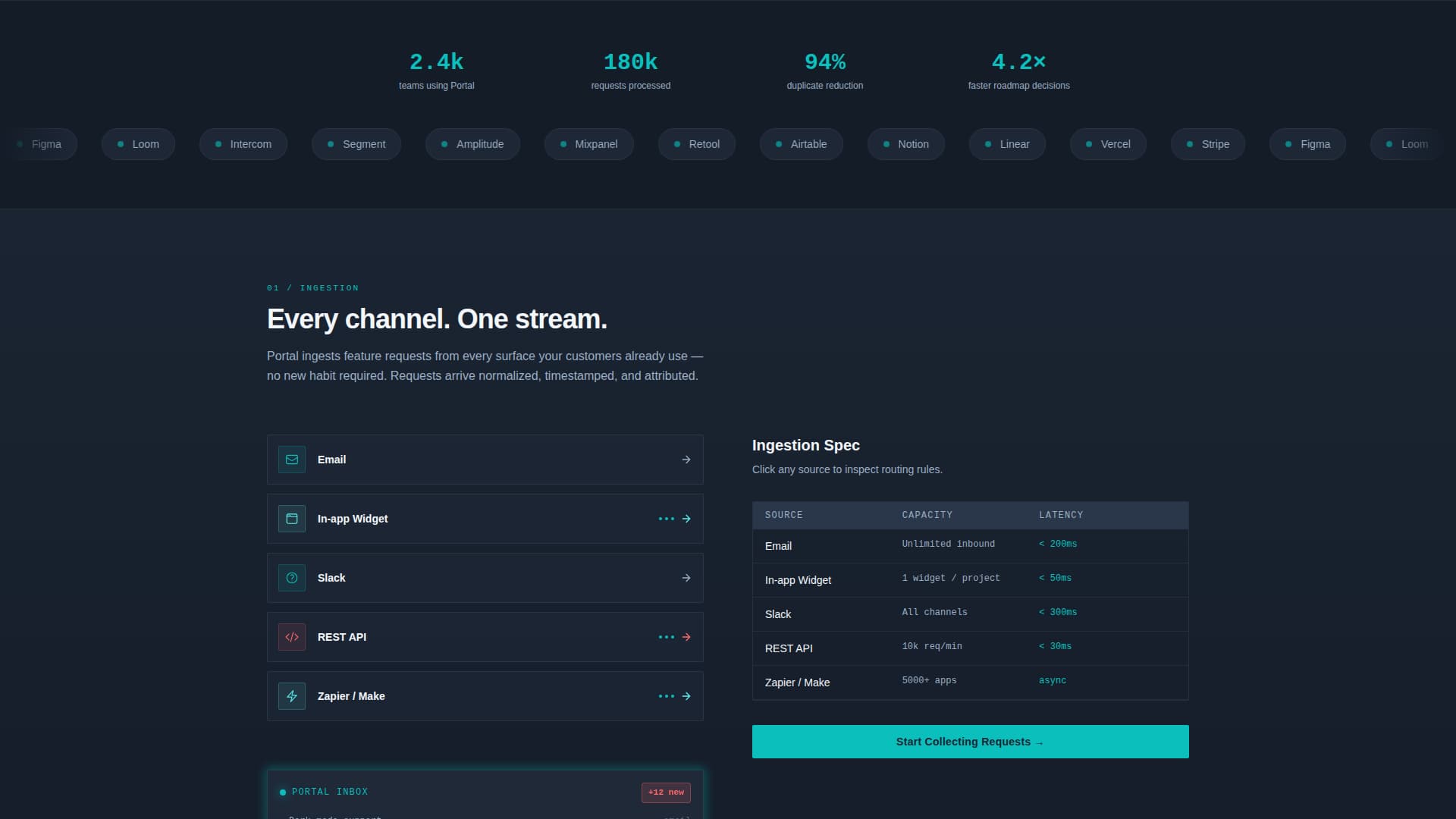 Community & Forum Professional Website Template