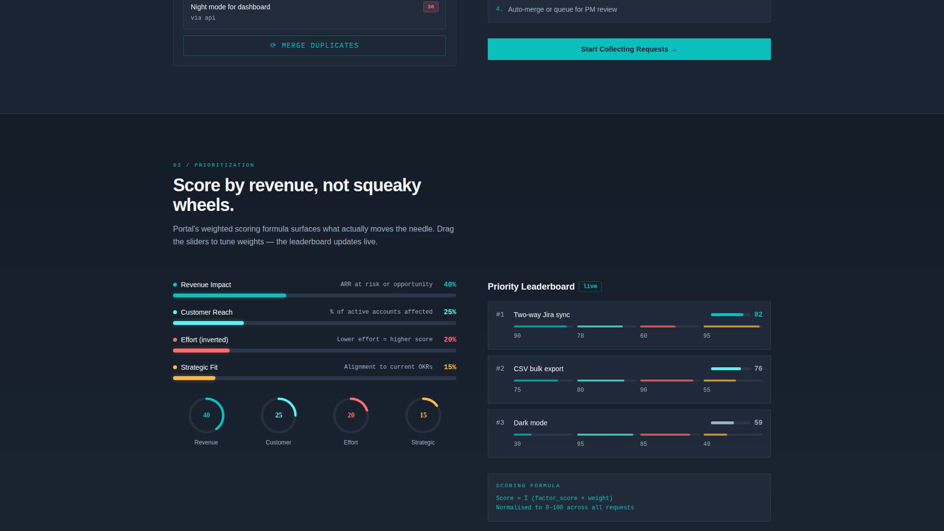 Community & Forum Professional Website Template