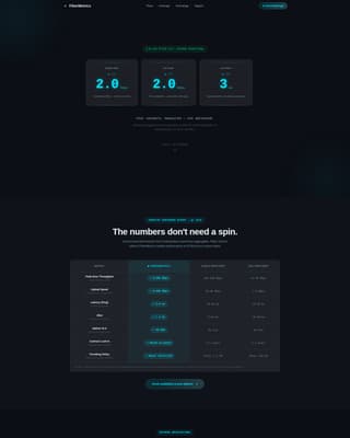 Internet Service Provider Professional Website Template