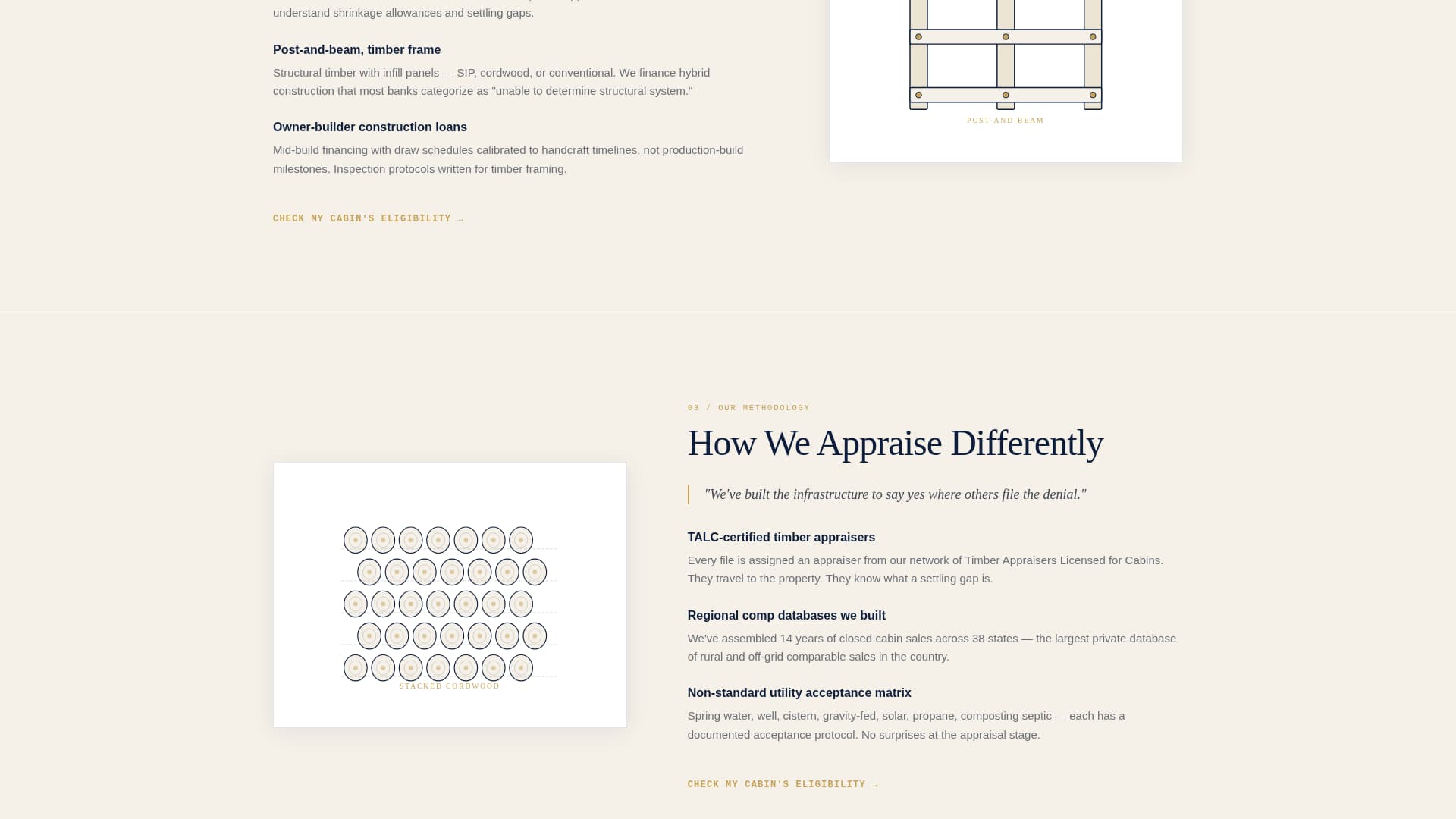 Timberline - Authoritative Cabinmortgage Landing Page Template