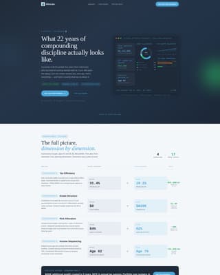 Retirement Planning Specialist Website Template with Case Studies