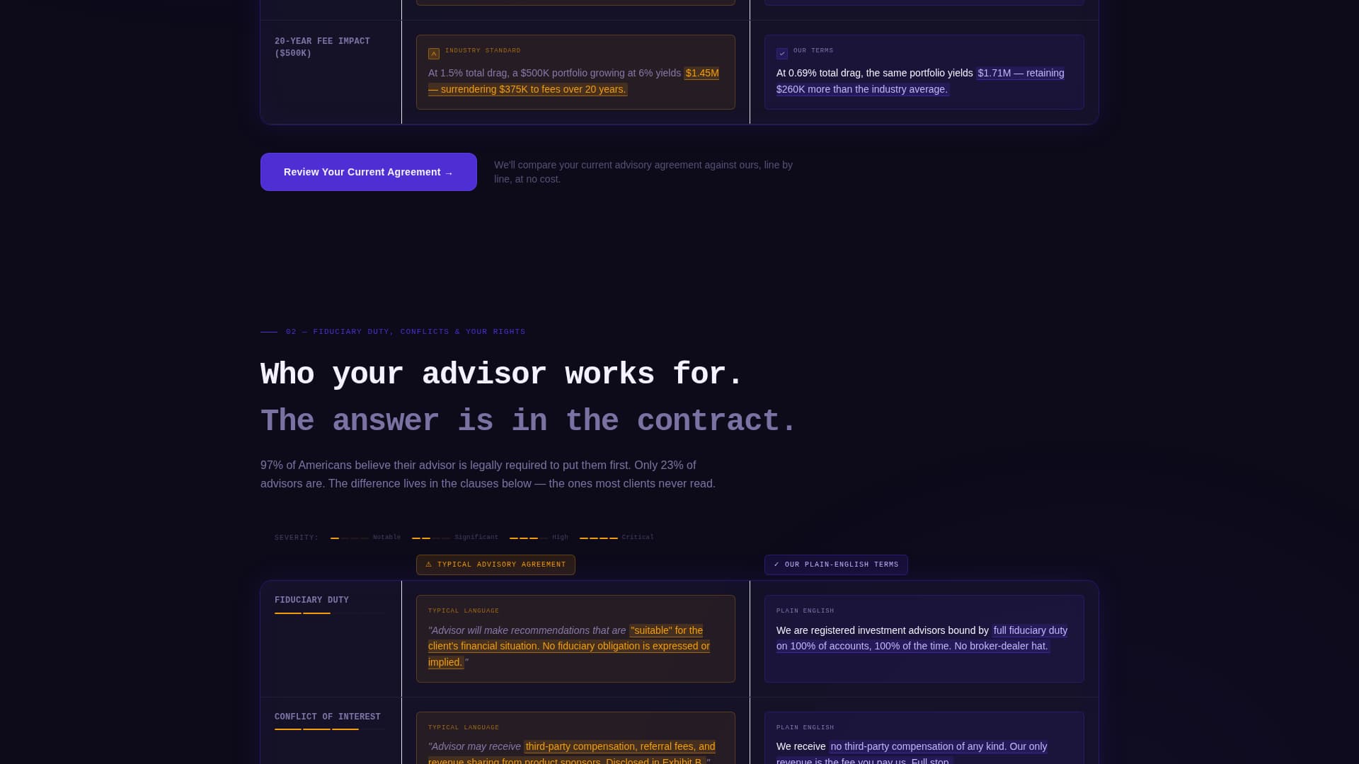 Financial Advisor Terms of Service Comparison Website Template