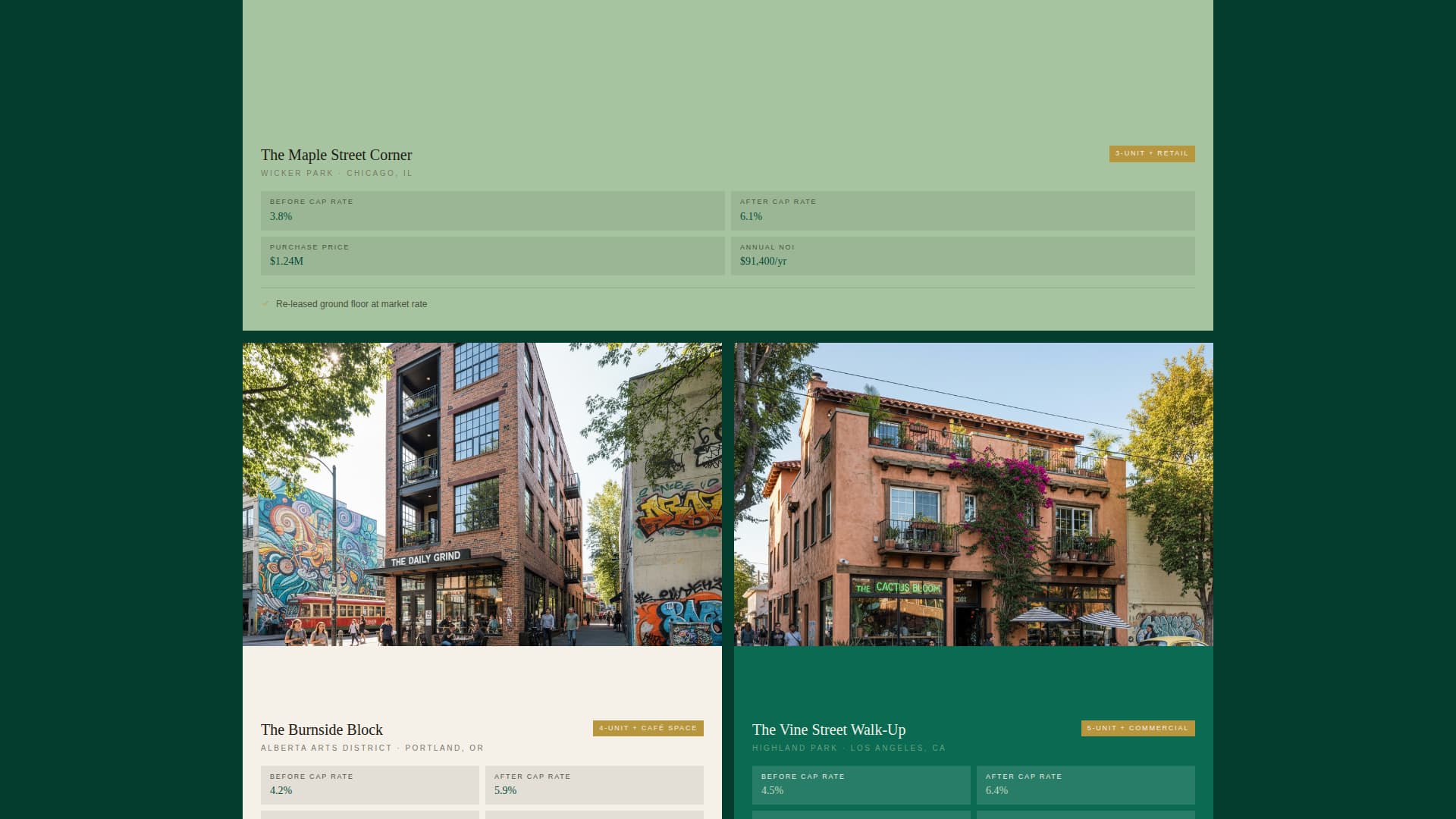 Parcel - Trusted Mixeduse Landing Page Template