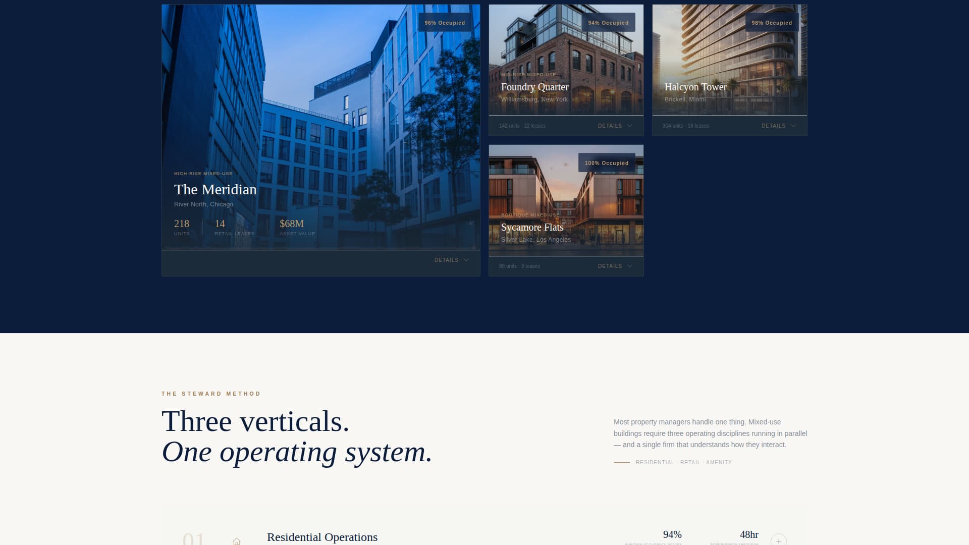 Oversee — Elite Mixed-Use Property Landing Page Template