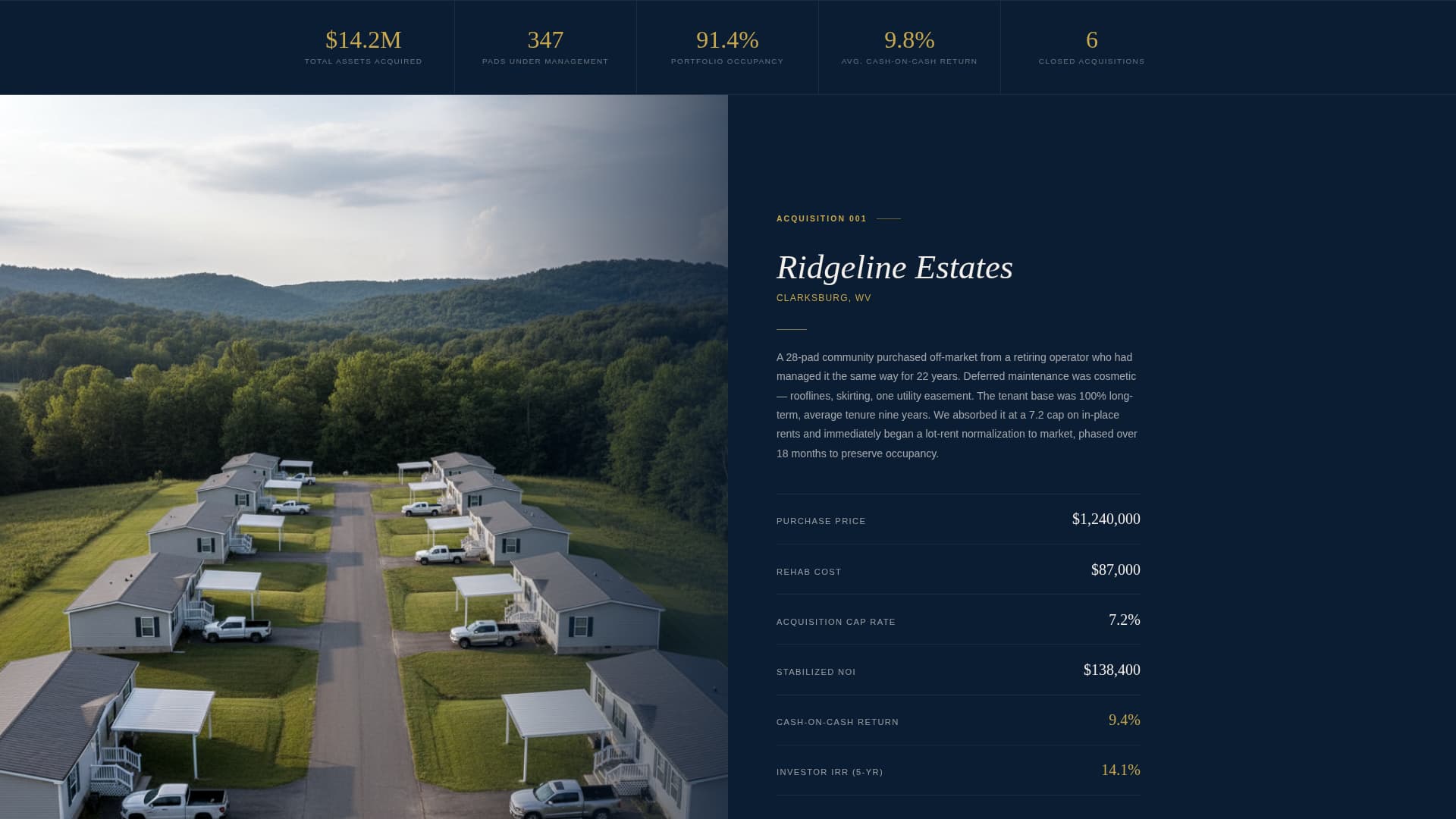 Parcel - Exclusive Manufacturedhousing Landing Page Template