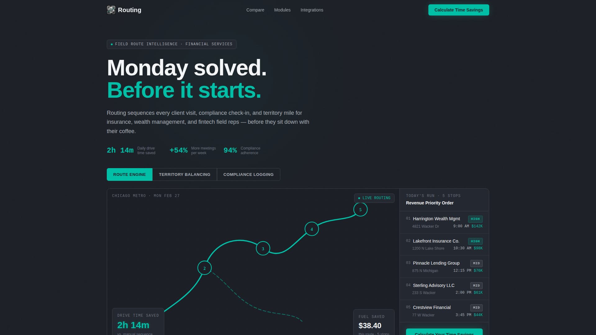 Financial Services Software Specialist Professional Website Template