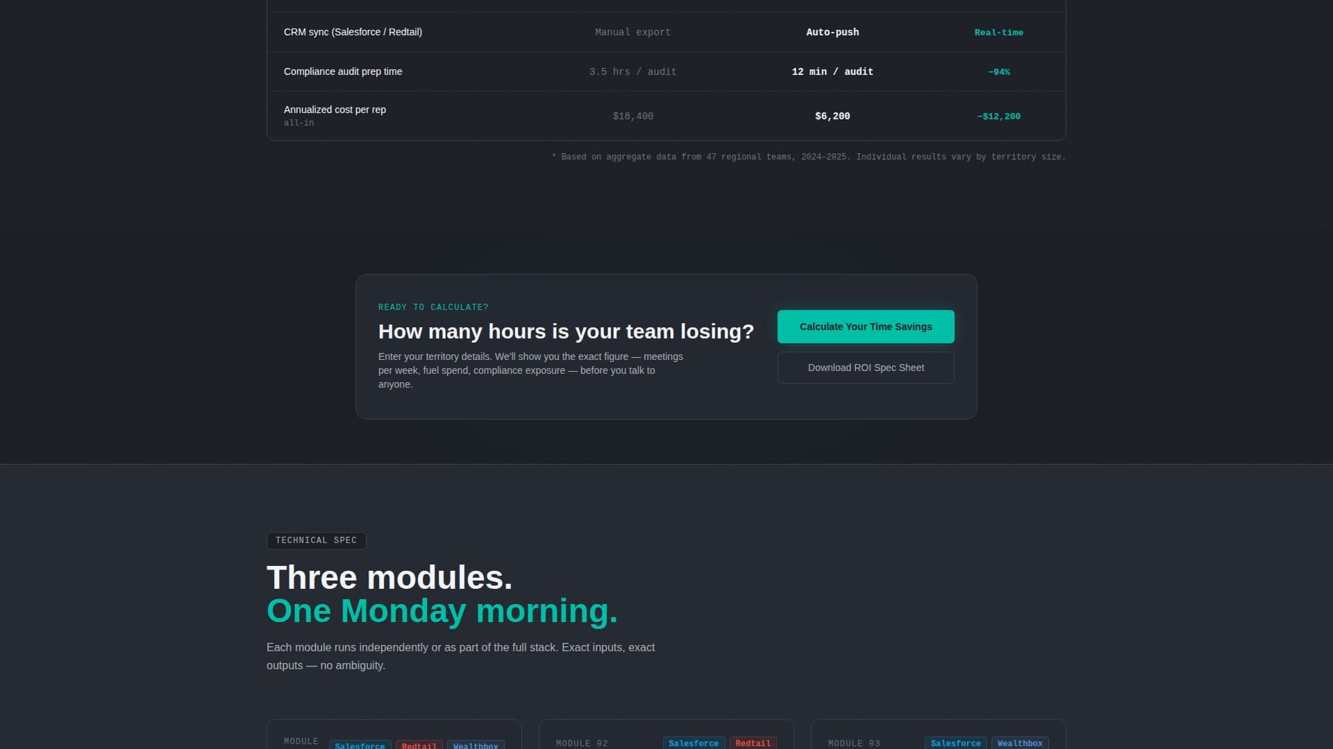 Financial Services Software Specialist Professional Website Template