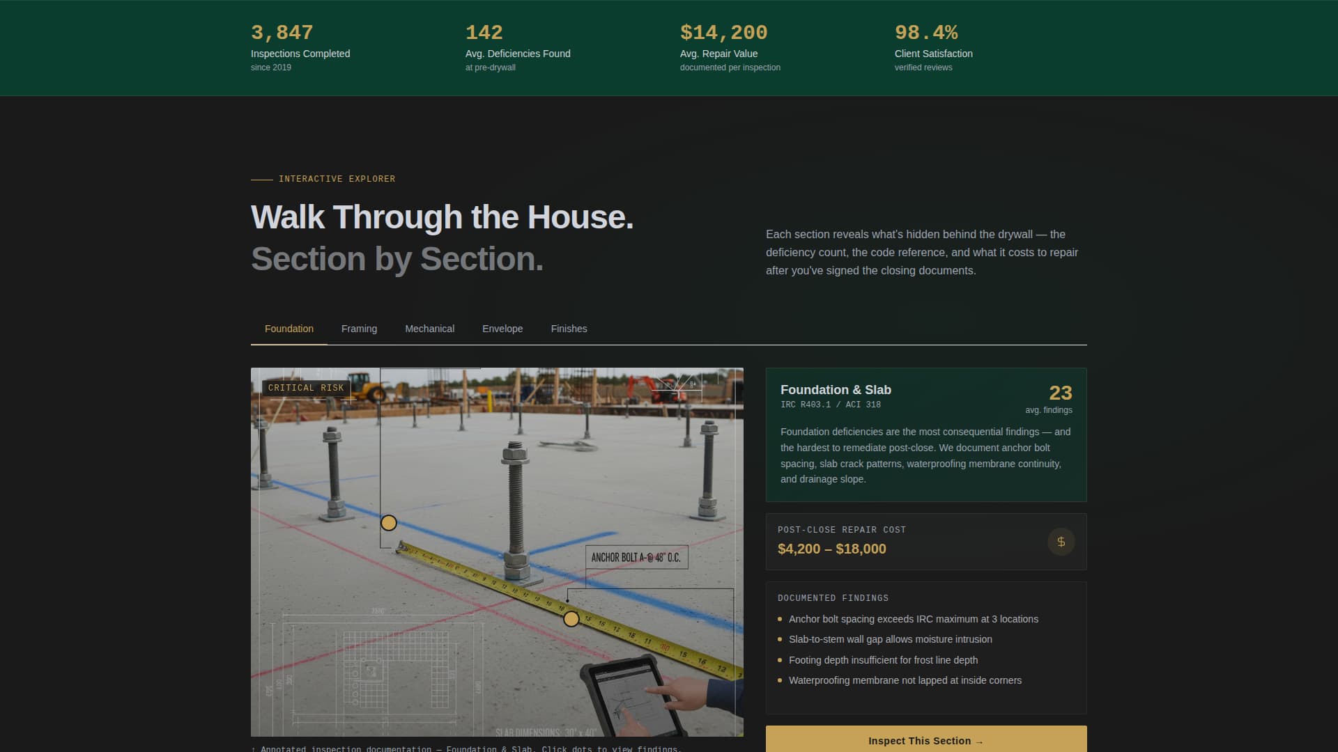 Punchlist - Executive Home Inspection Landing Page Template