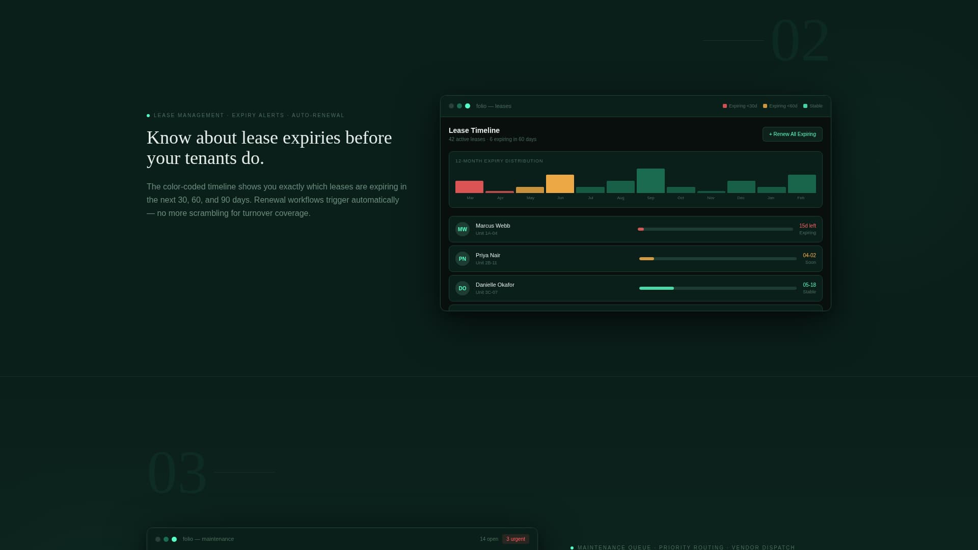 Folio - Powerful Propertymanagement Landing Page Template