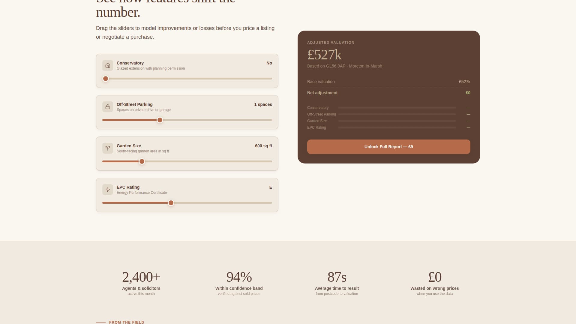 Appraise - Instant Propertyvaluation Landing Page Template