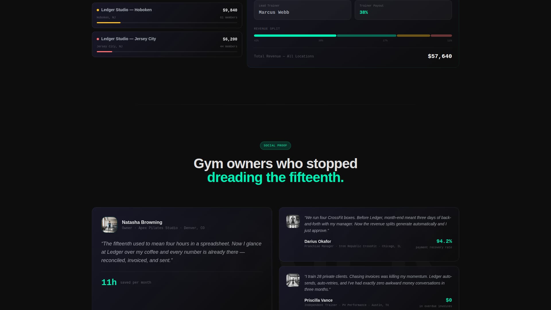 Ledger - Powerful Fitness Landing Page Template