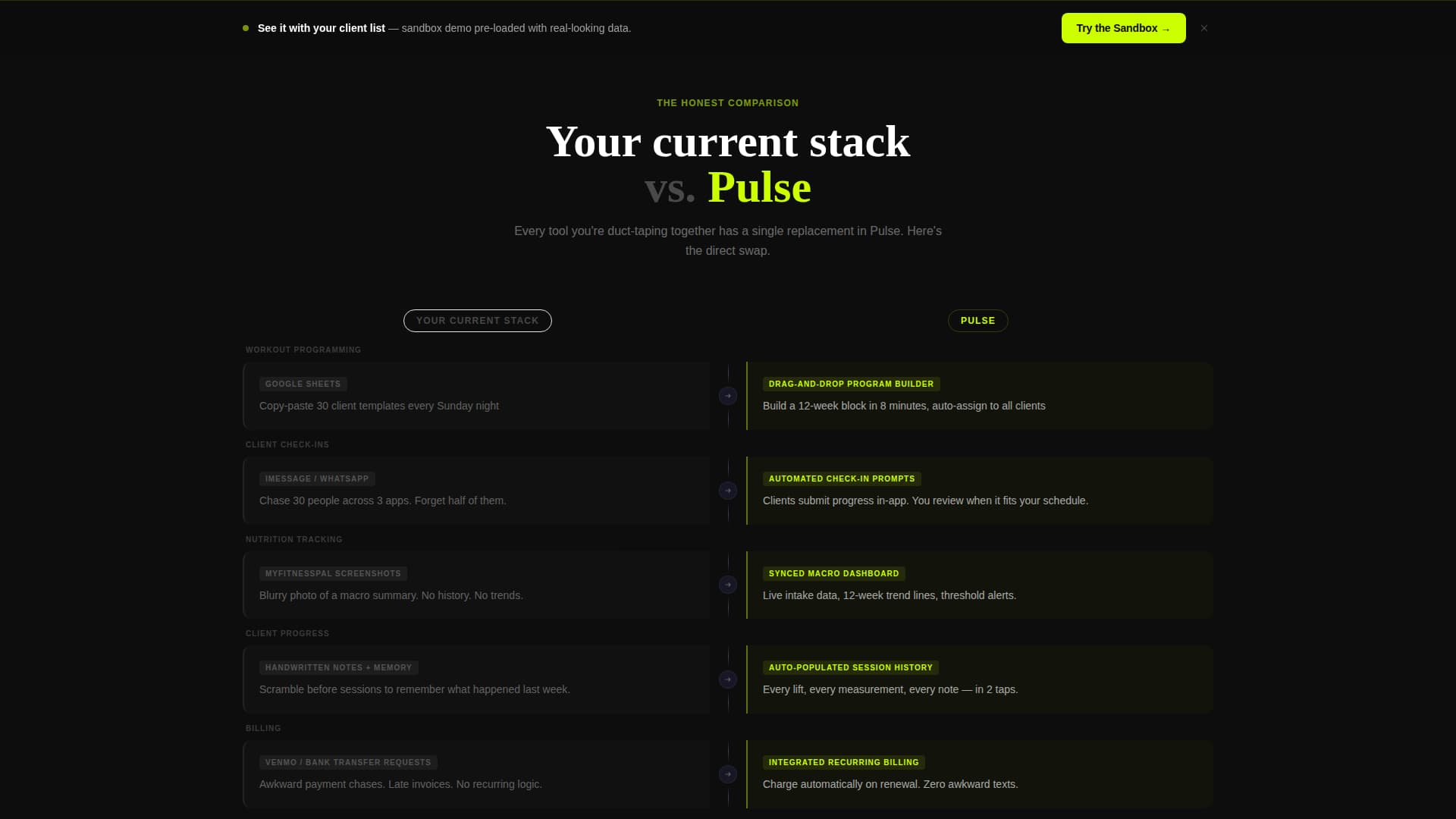 Fitness Software & SaaS Specialist Professional Website Template