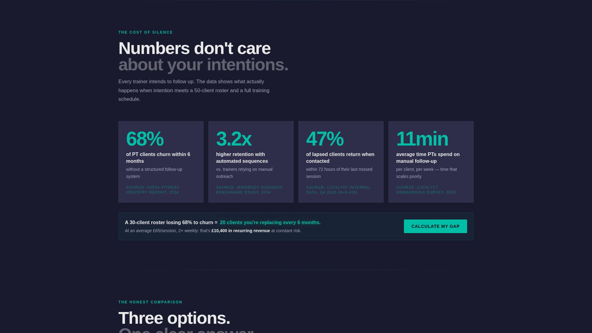 Catalyst - Powerful Fitness Landing Page Template