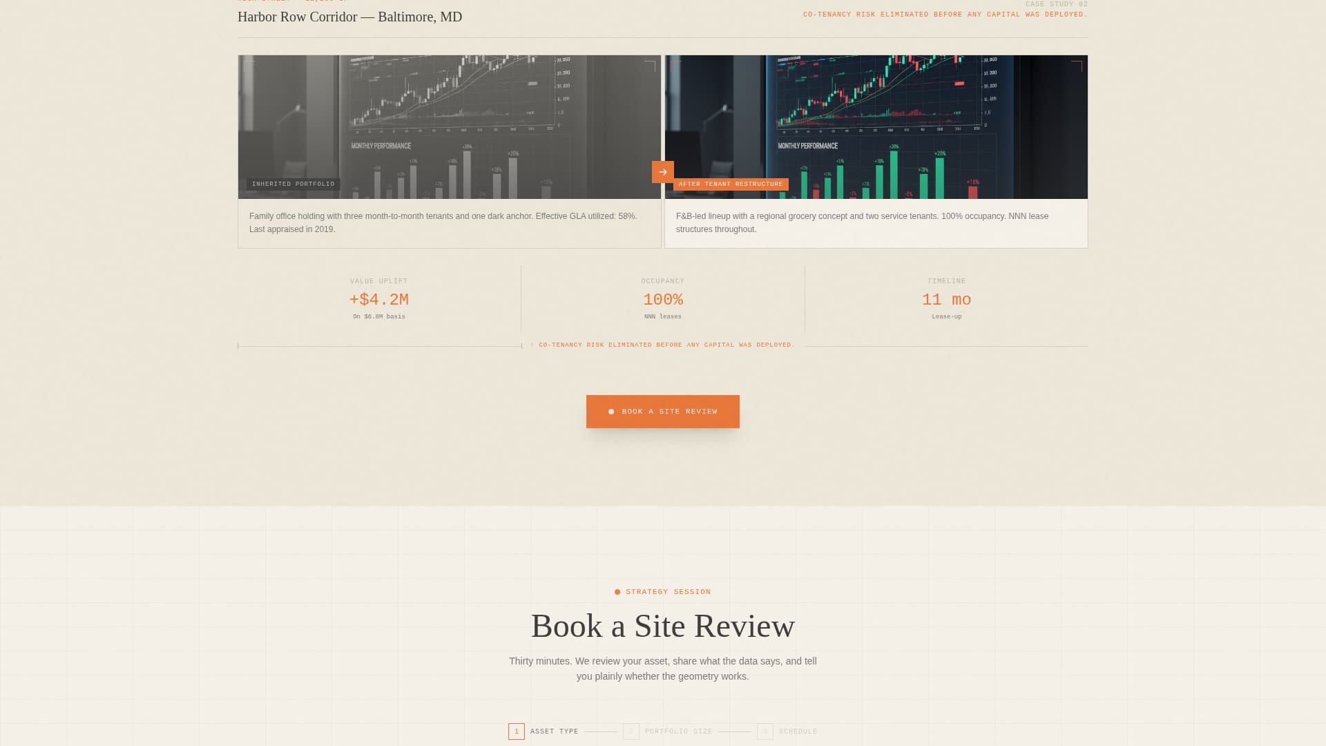 Storefront - Precision Retailinvestment Landing Page Template
