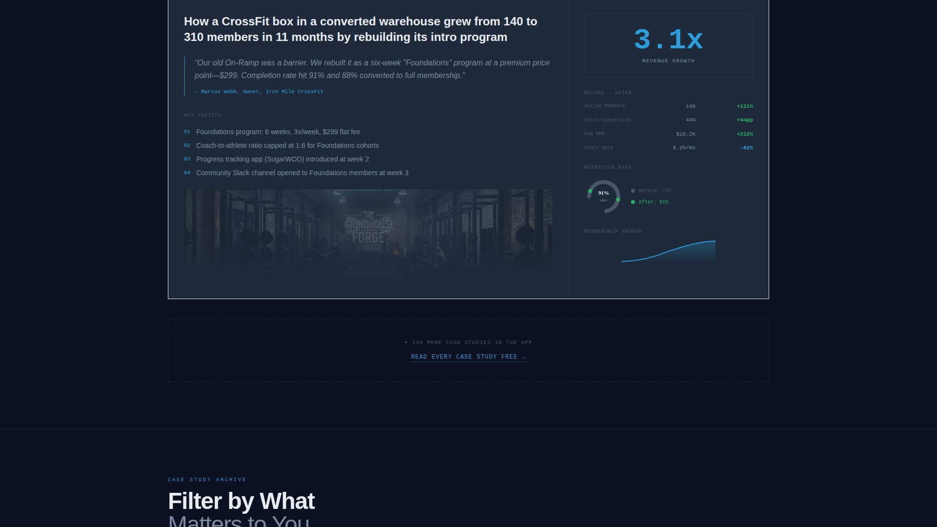 Fitness Studio Portfolio Website Template