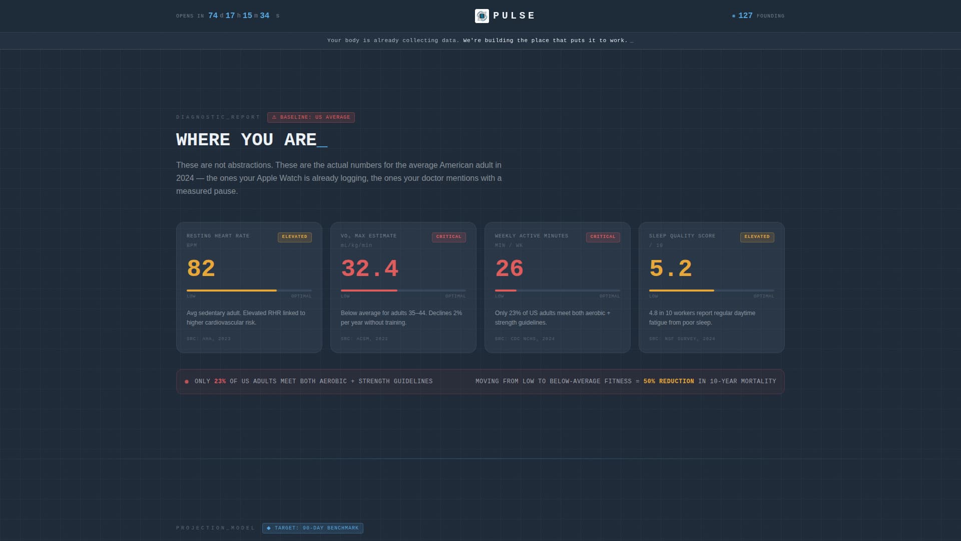 Fitness Studio Pre-Launch Website Template
