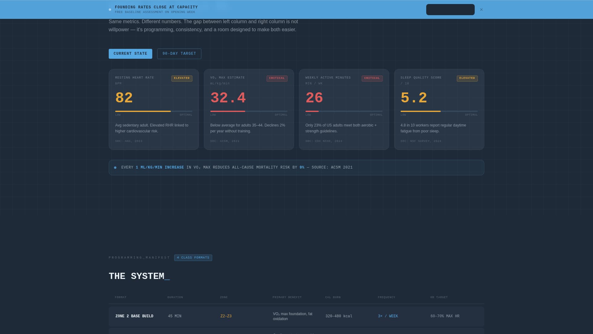 Fitness Studio Pre-Launch Website Template