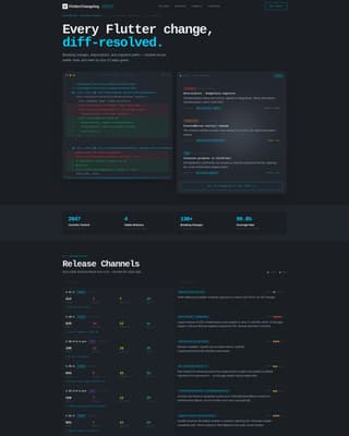 Flutterlog - Precision Developer Landing Page Template