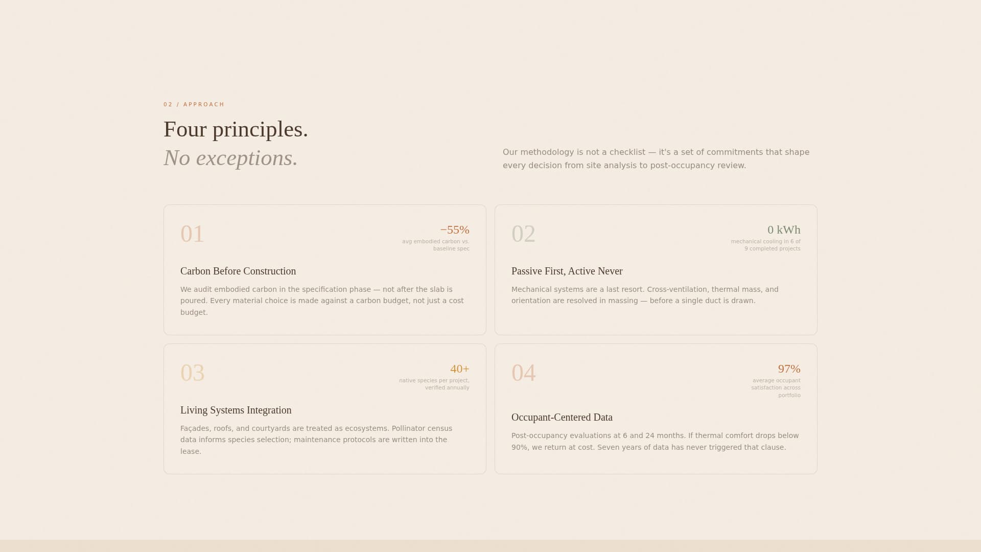Sustain - Precision Architecture Landing Page Template