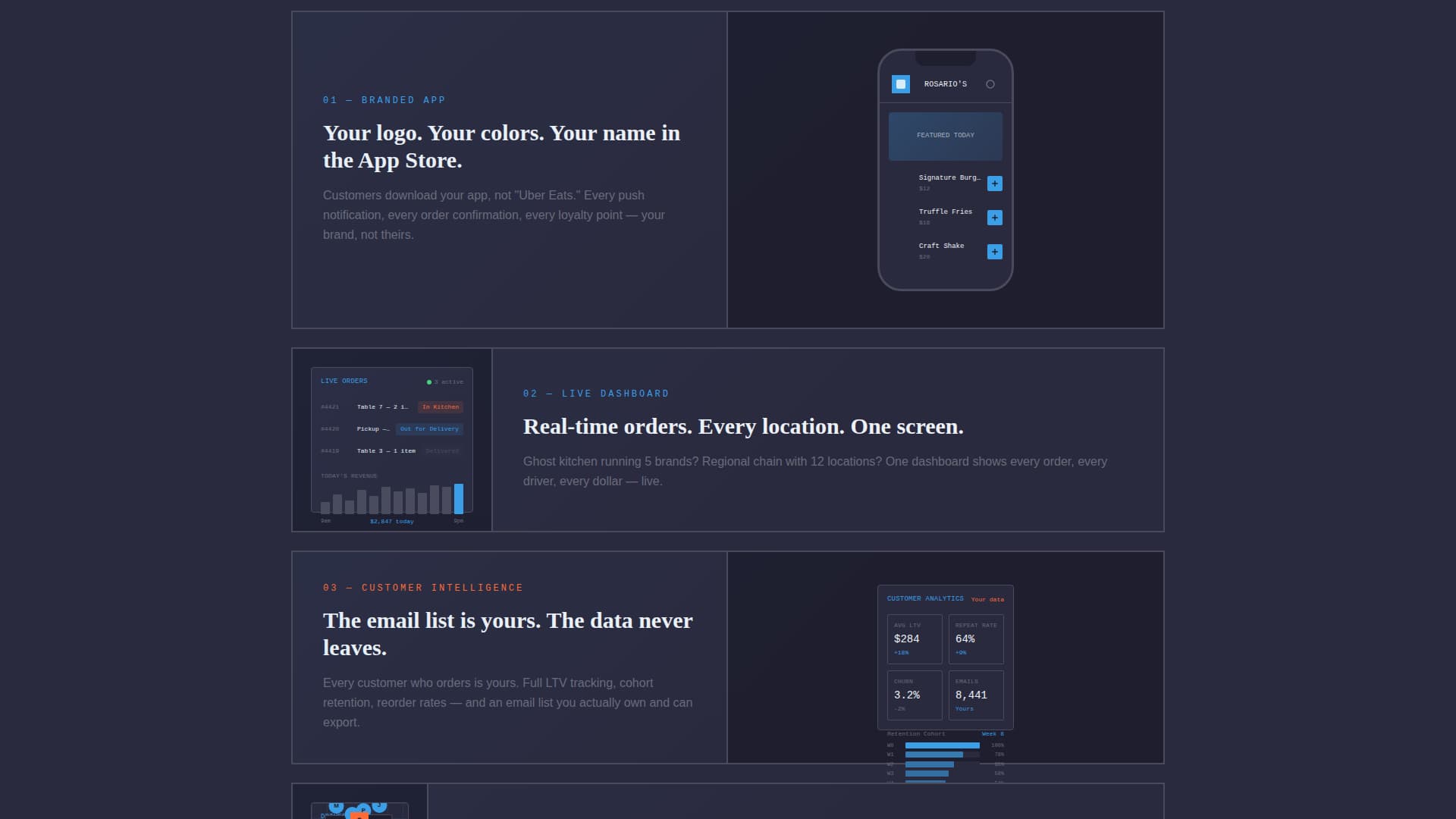 Dispatch - Brutalist Food Delivery Landing Page Template