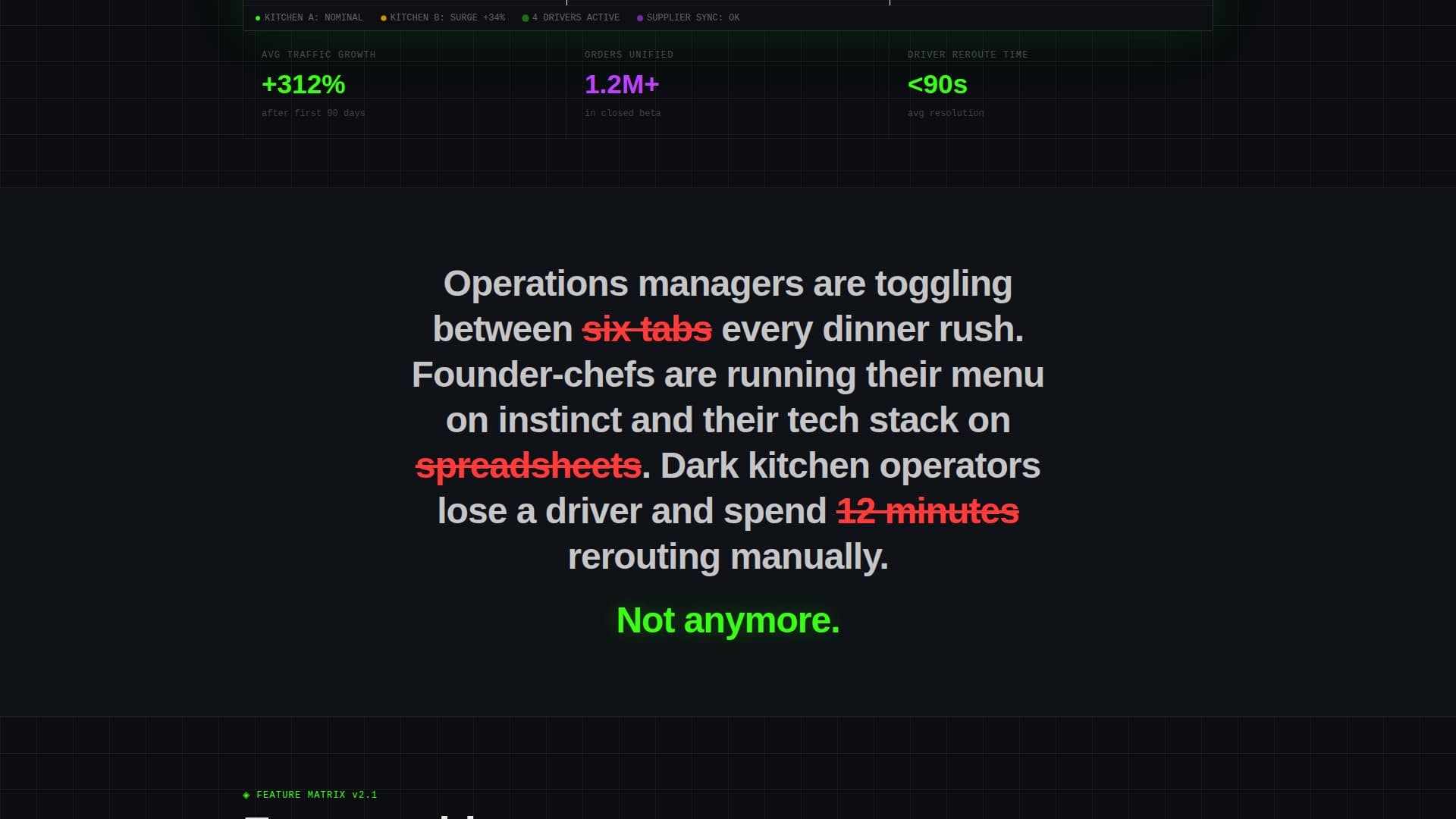 FoodOps - Powerful Food Tech Landing Page Template