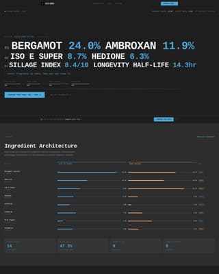 Fragrance Vertical SaaS Professional Website Template