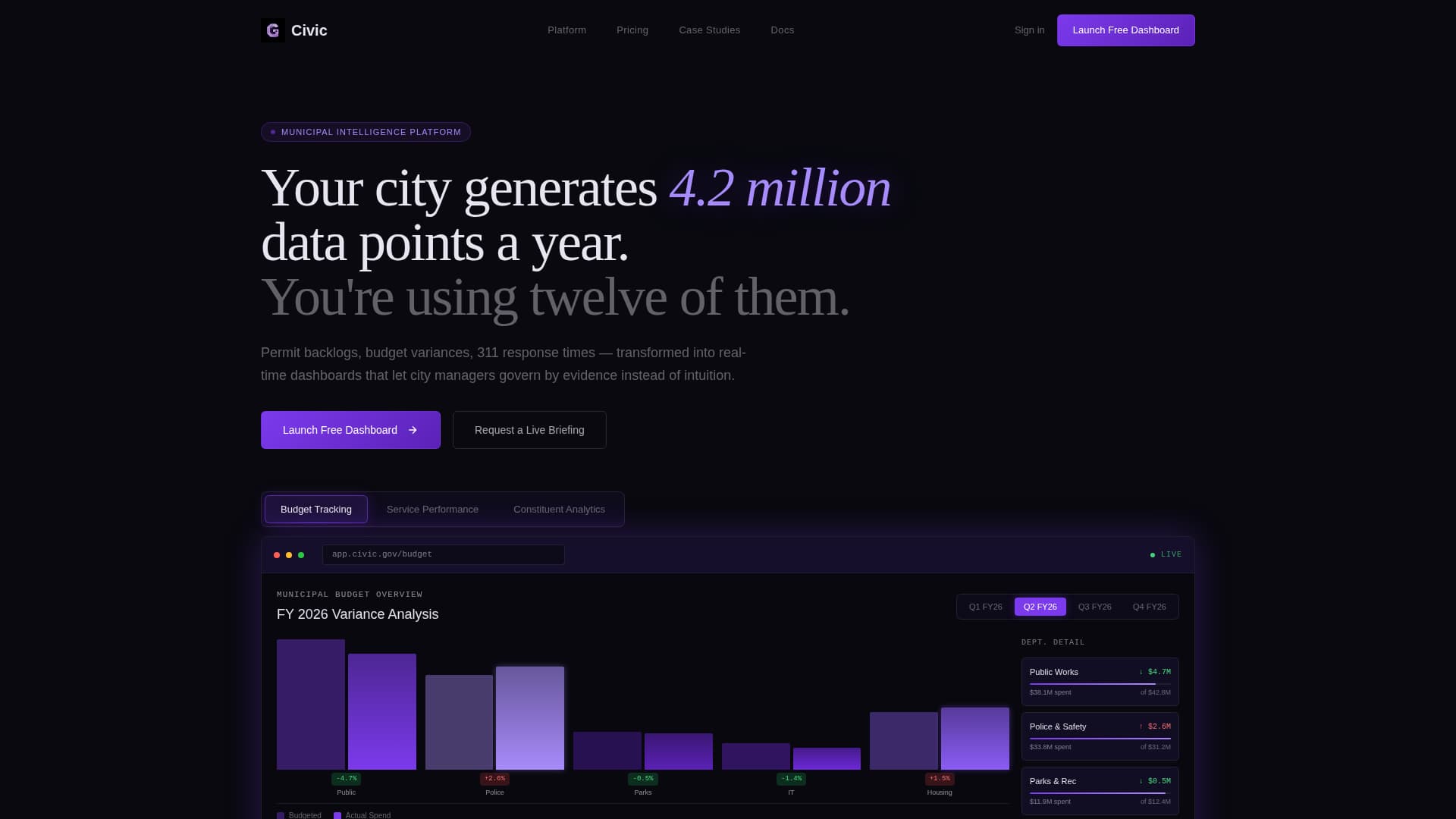 CivicLab — Expert Government Hub Landing Page Template
