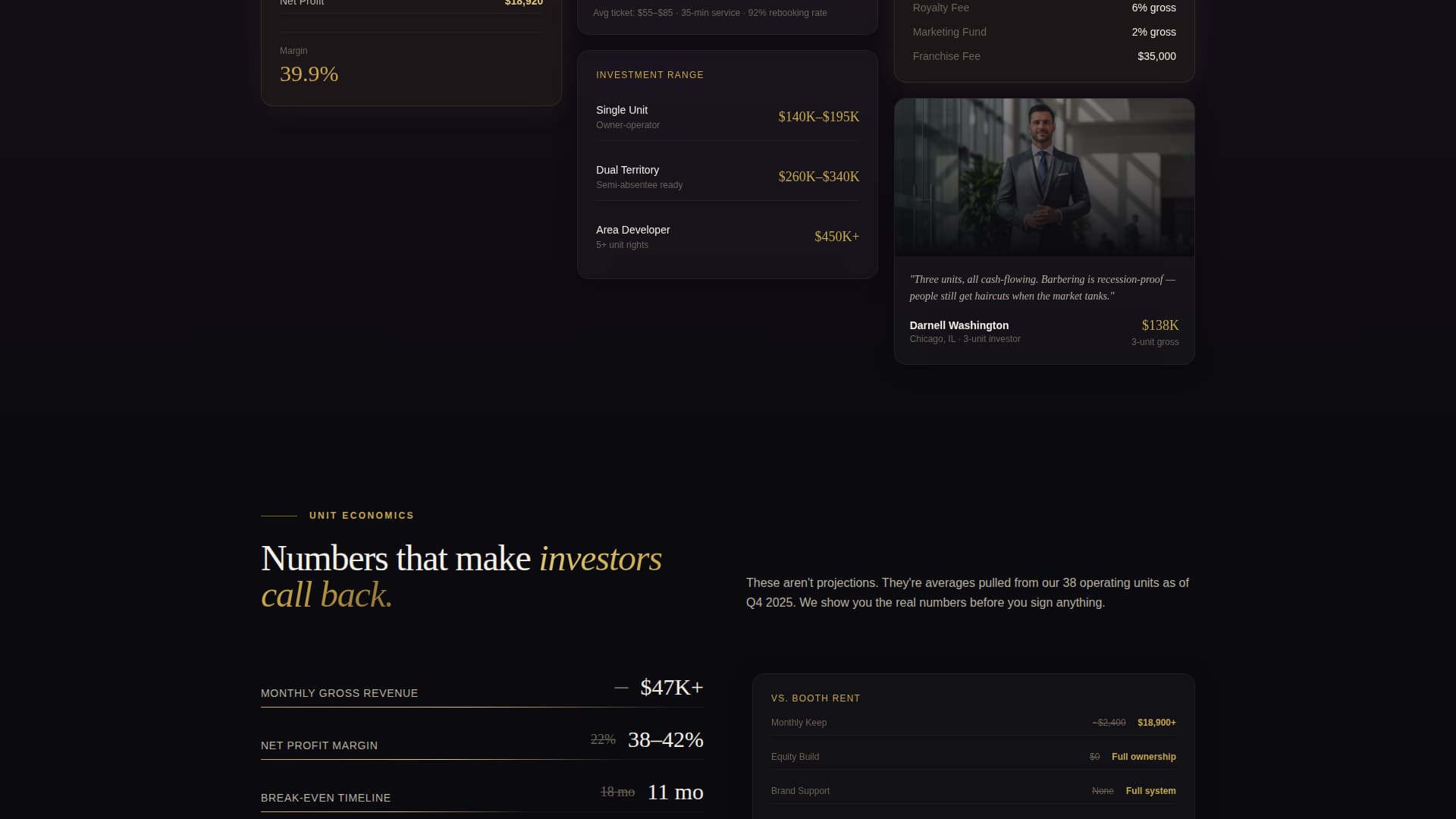 Fade - Turnkey Barbershop Landing Page Template