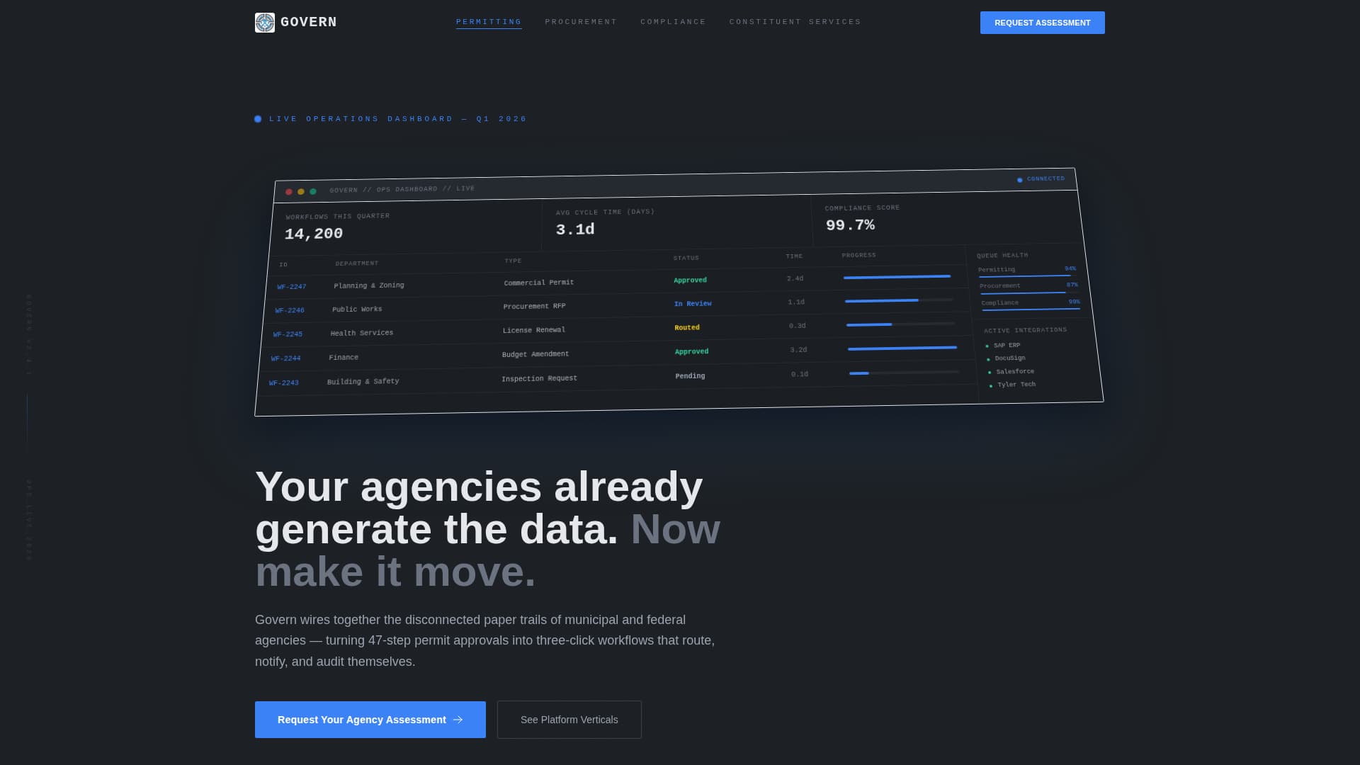 Govern - Powerful Government Landing Page Template