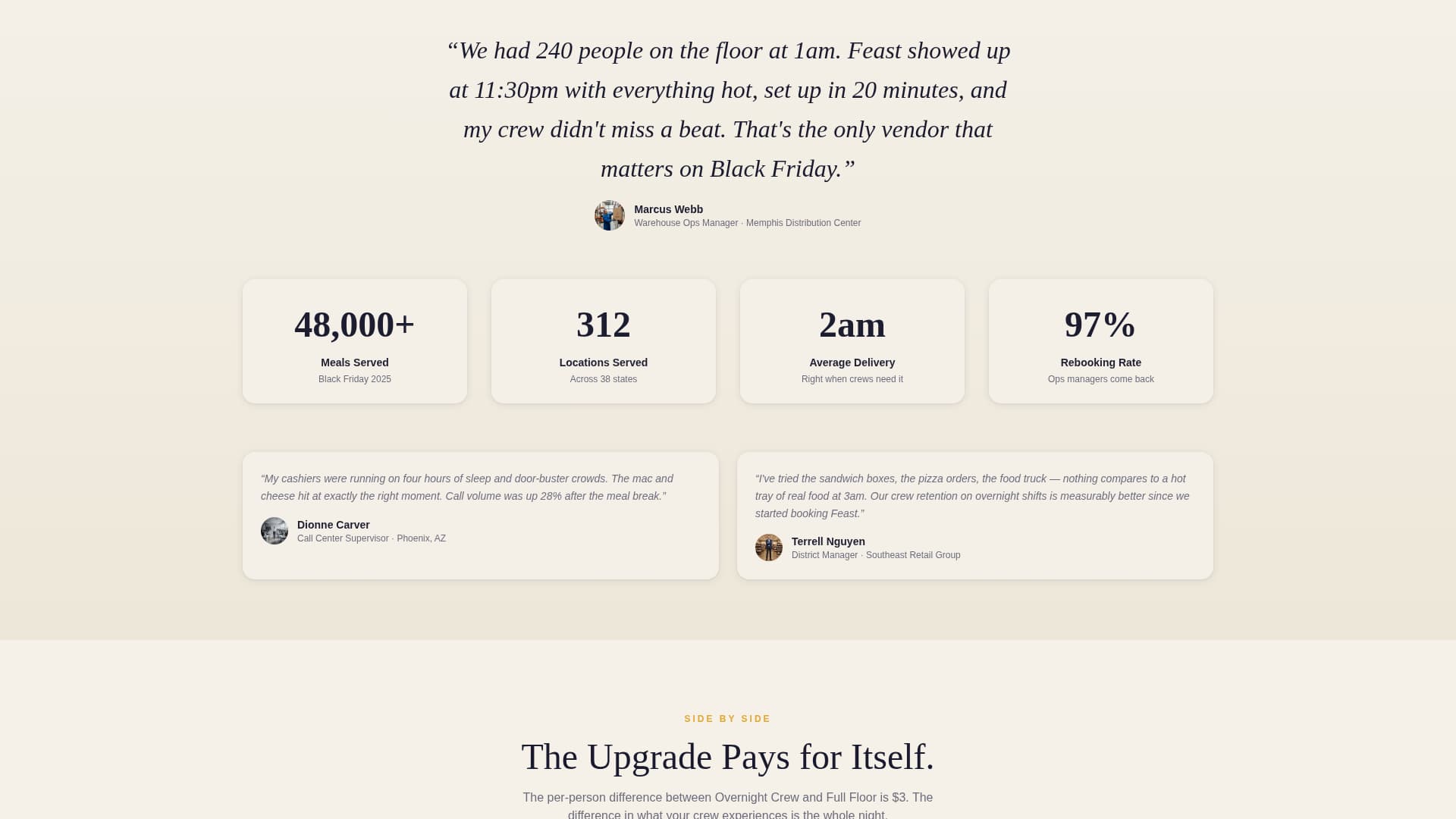 Feast - Irresistible Catering Landing Page Template